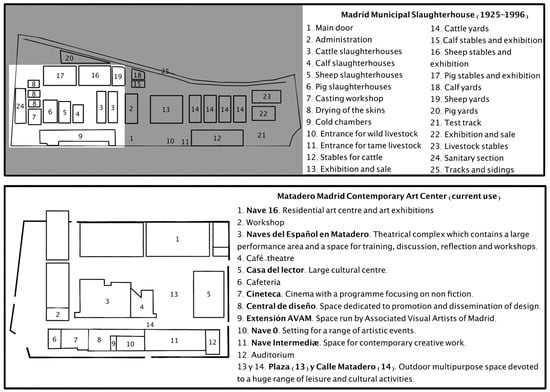 Sustainability 16 02778 g001