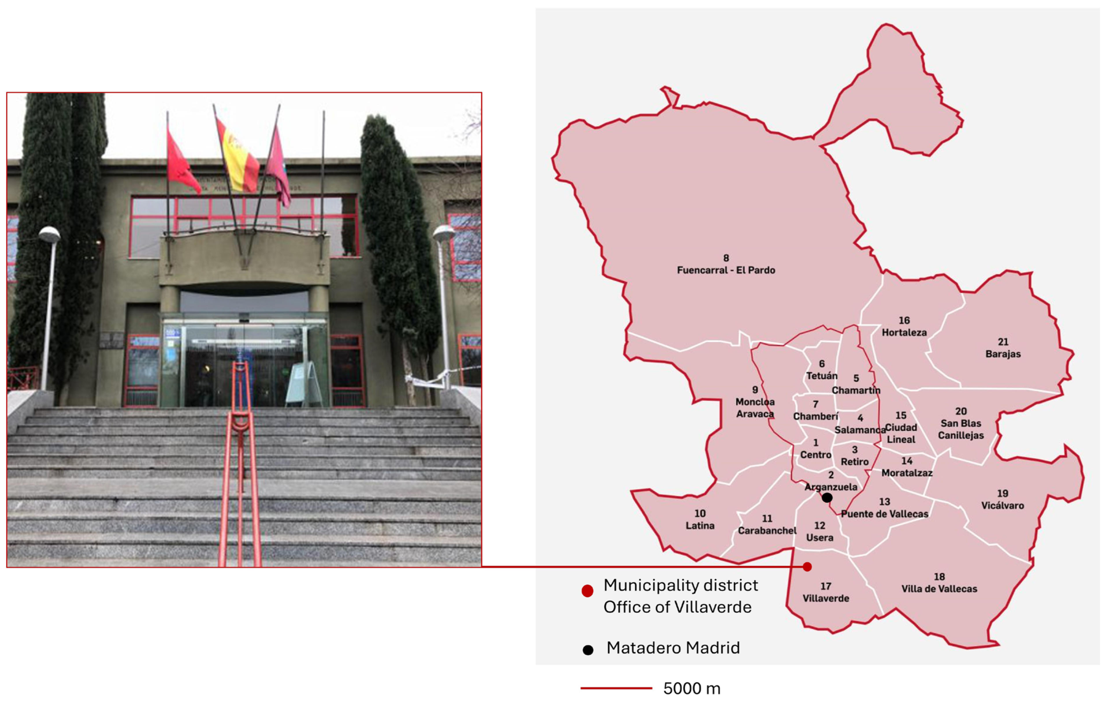 Sustainability 16 02778 g003