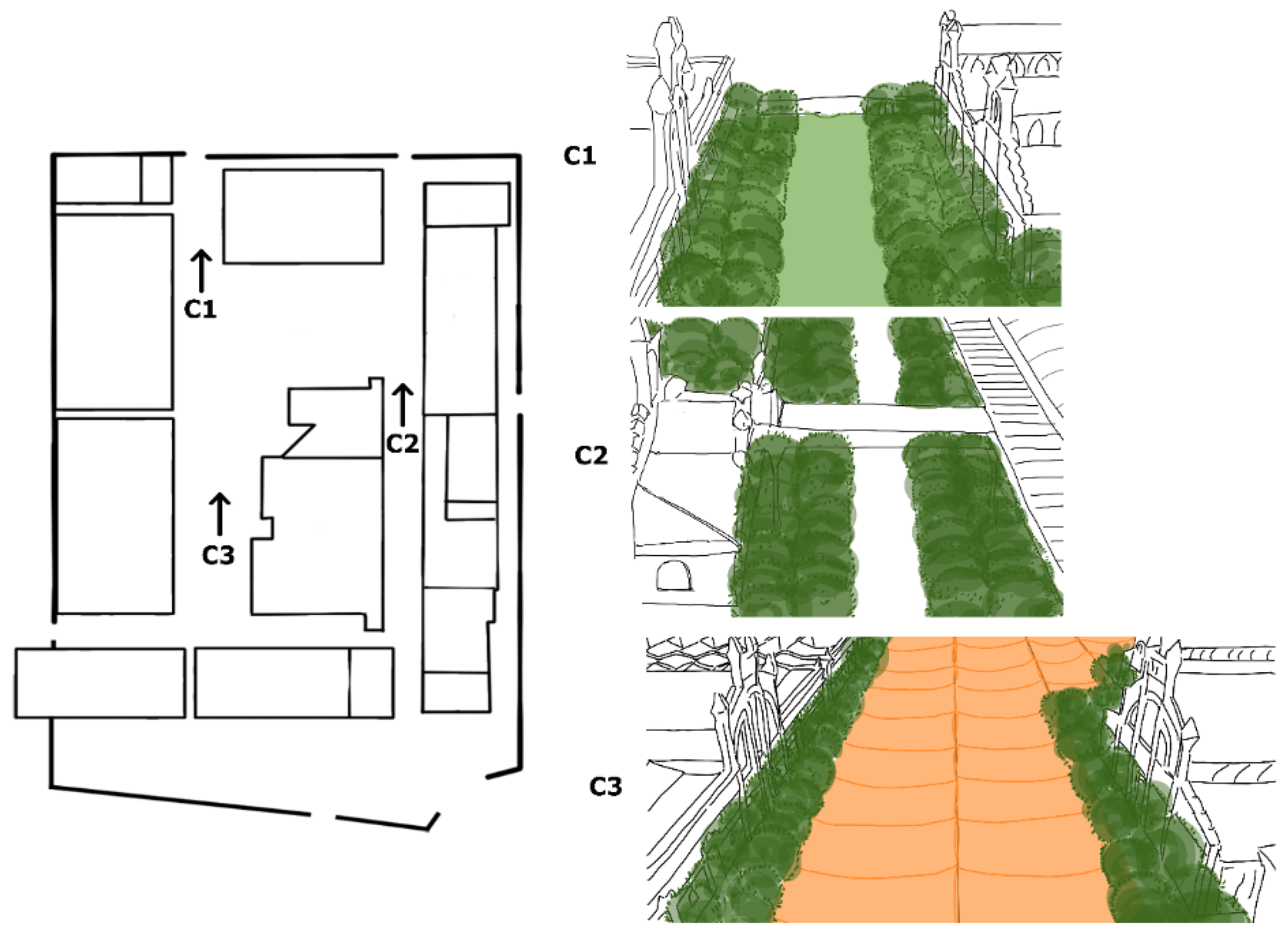 Sustainability 16 02778 g006