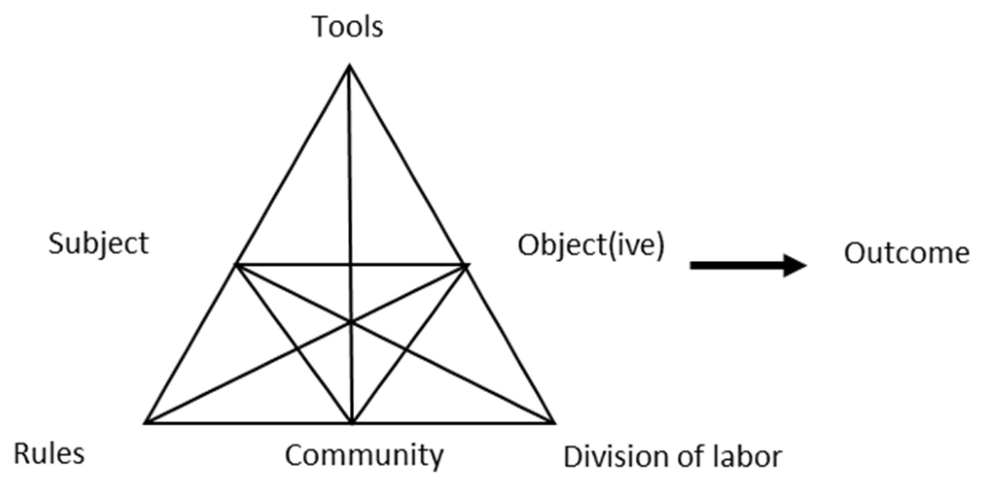 Sustainability 16 02782 g001 Sustainability 16 02782 g001