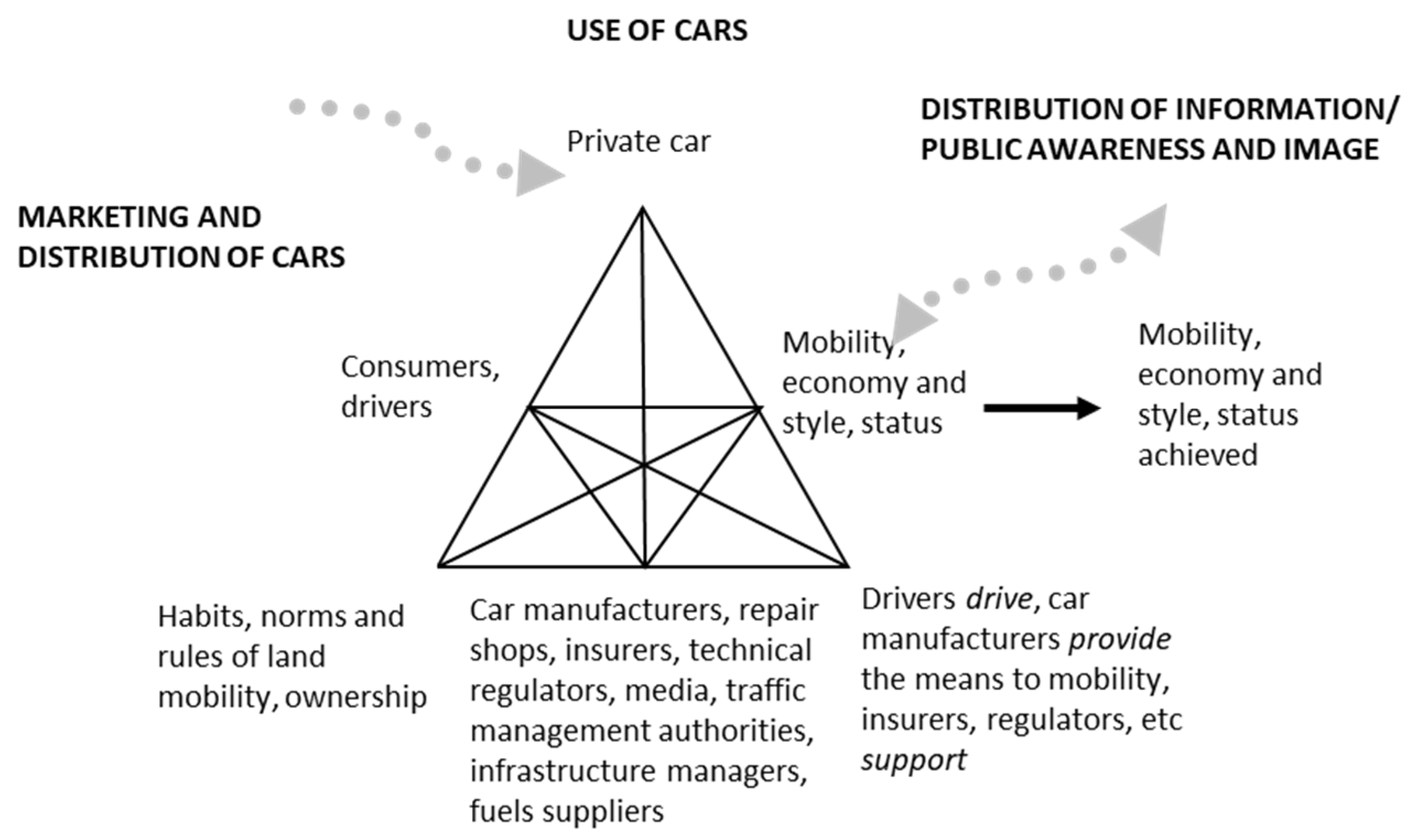 Sustainability 16 02782 g005 Sustainability 16 02782 g005