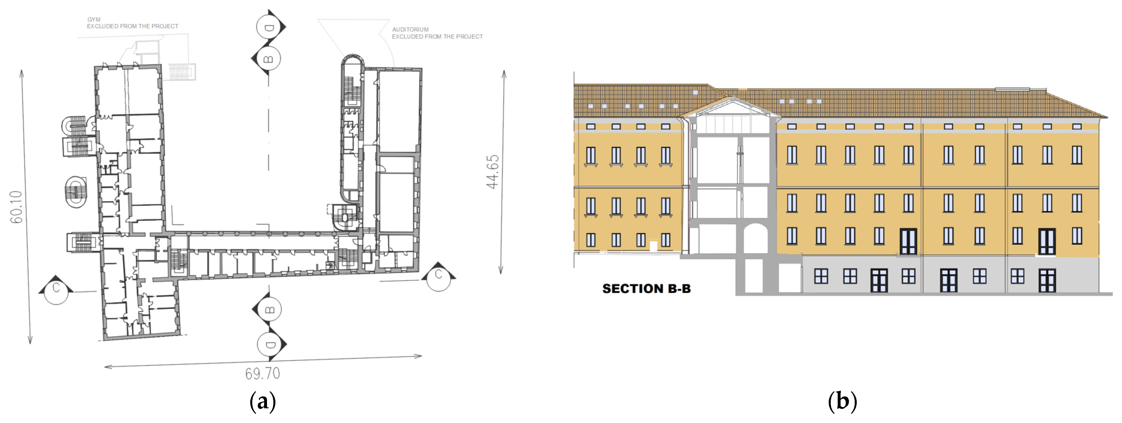 Sustainability 16 02784 g002a