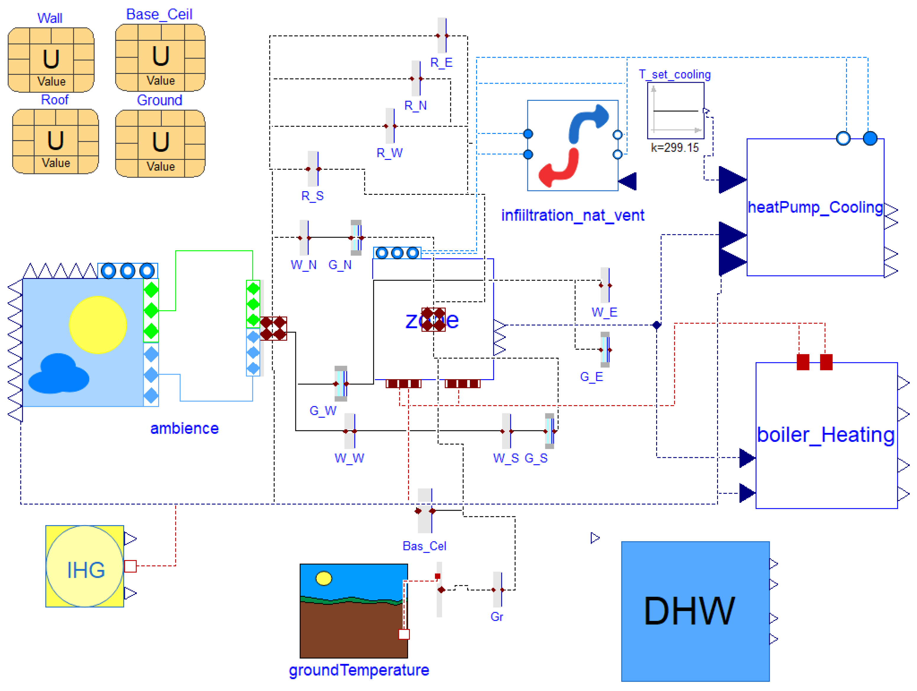 Sustainability 16 02784 g005