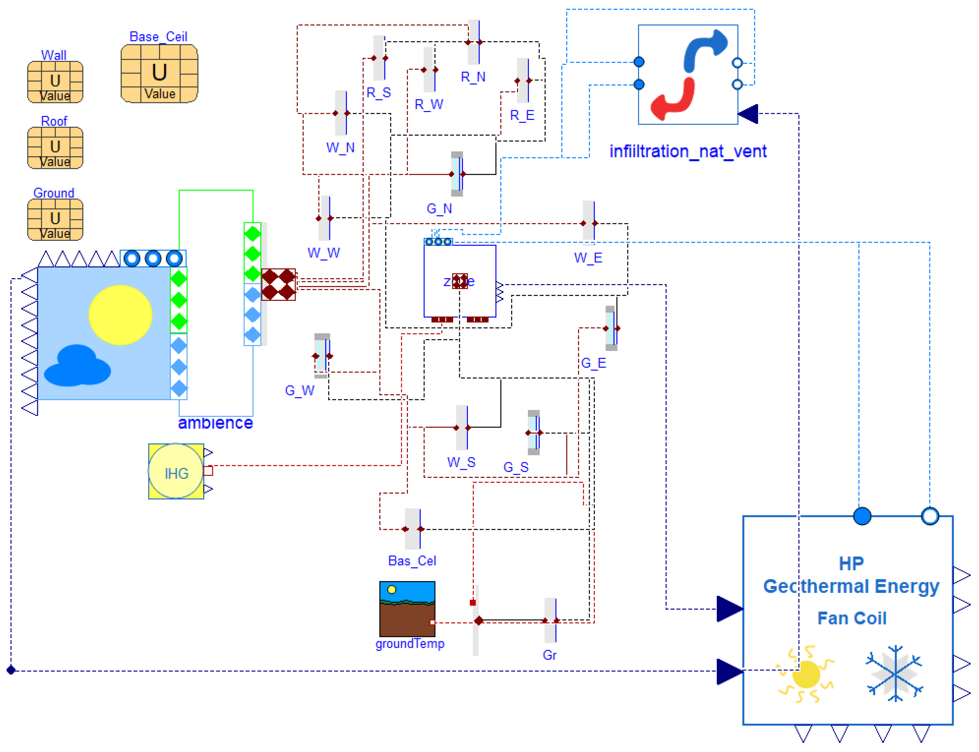 Sustainability 16 02784 g006