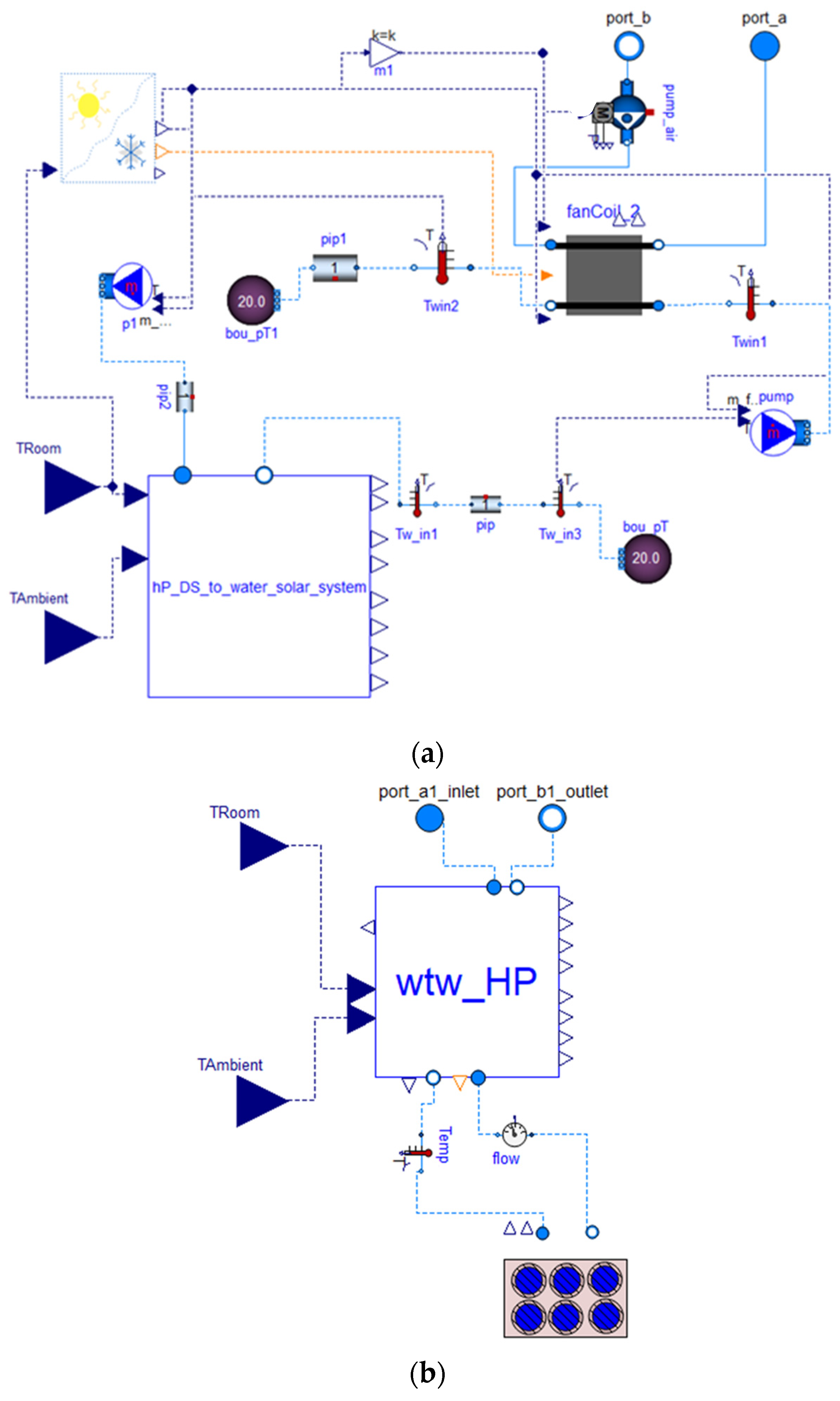 Sustainability 16 02784 g007