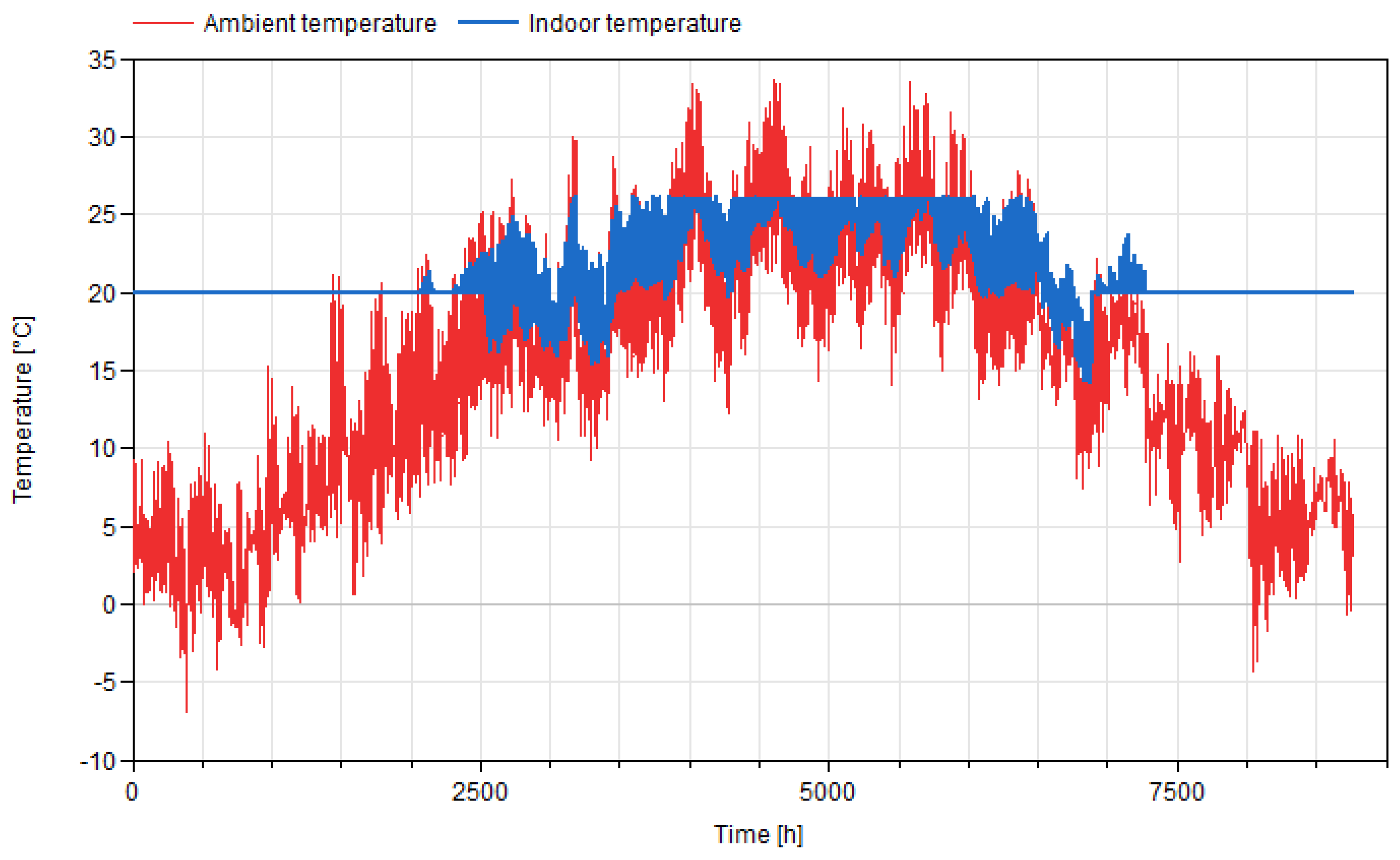 Sustainability 16 02784 g010