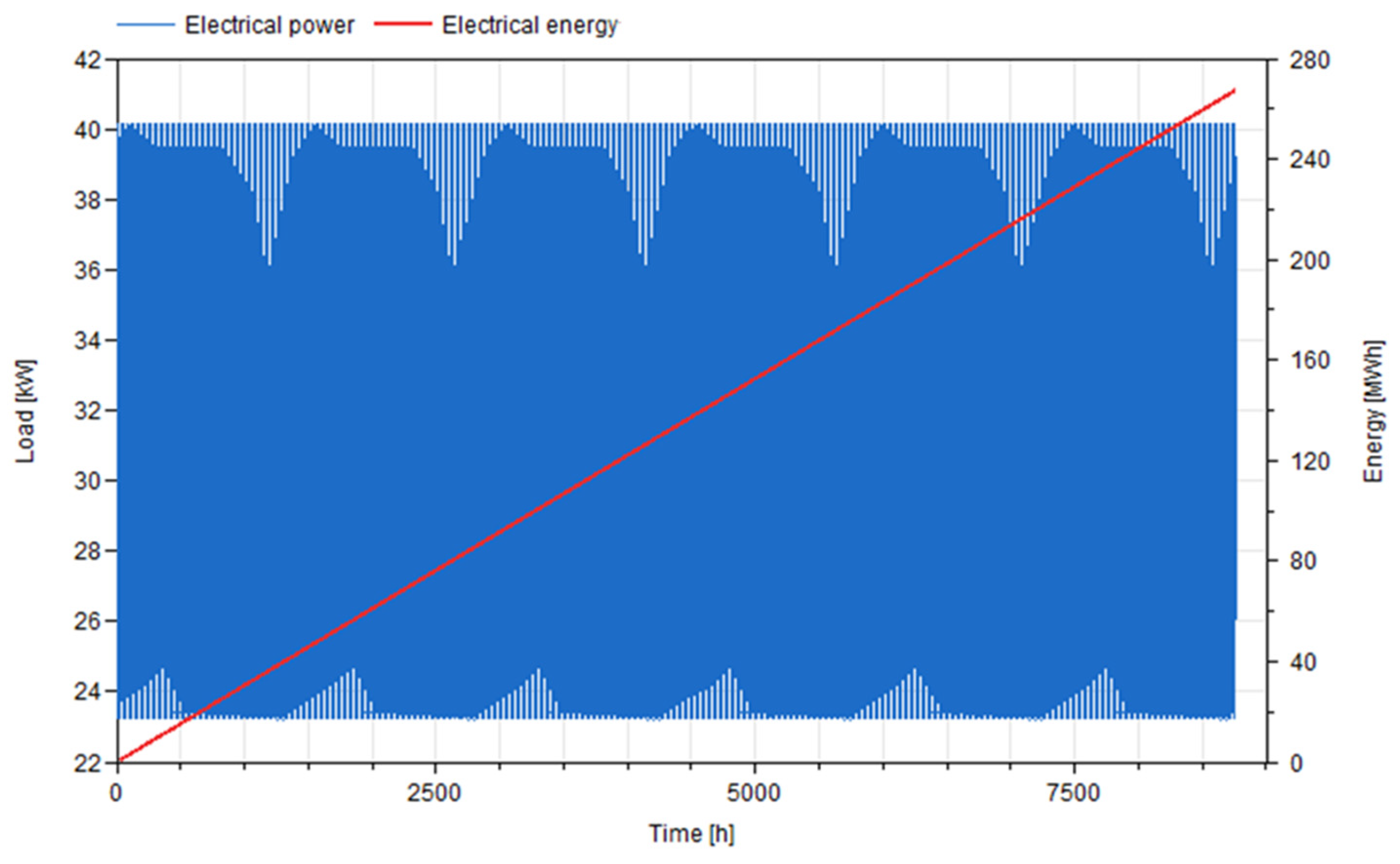 Sustainability 16 02784 g012