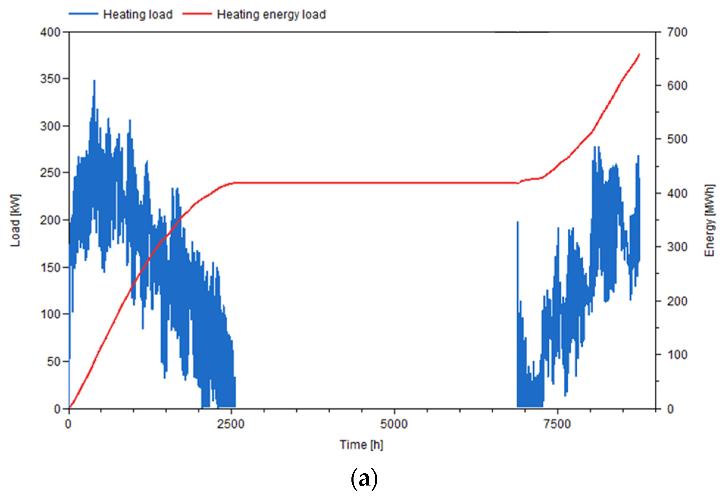 Sustainability 16 02784 g013a