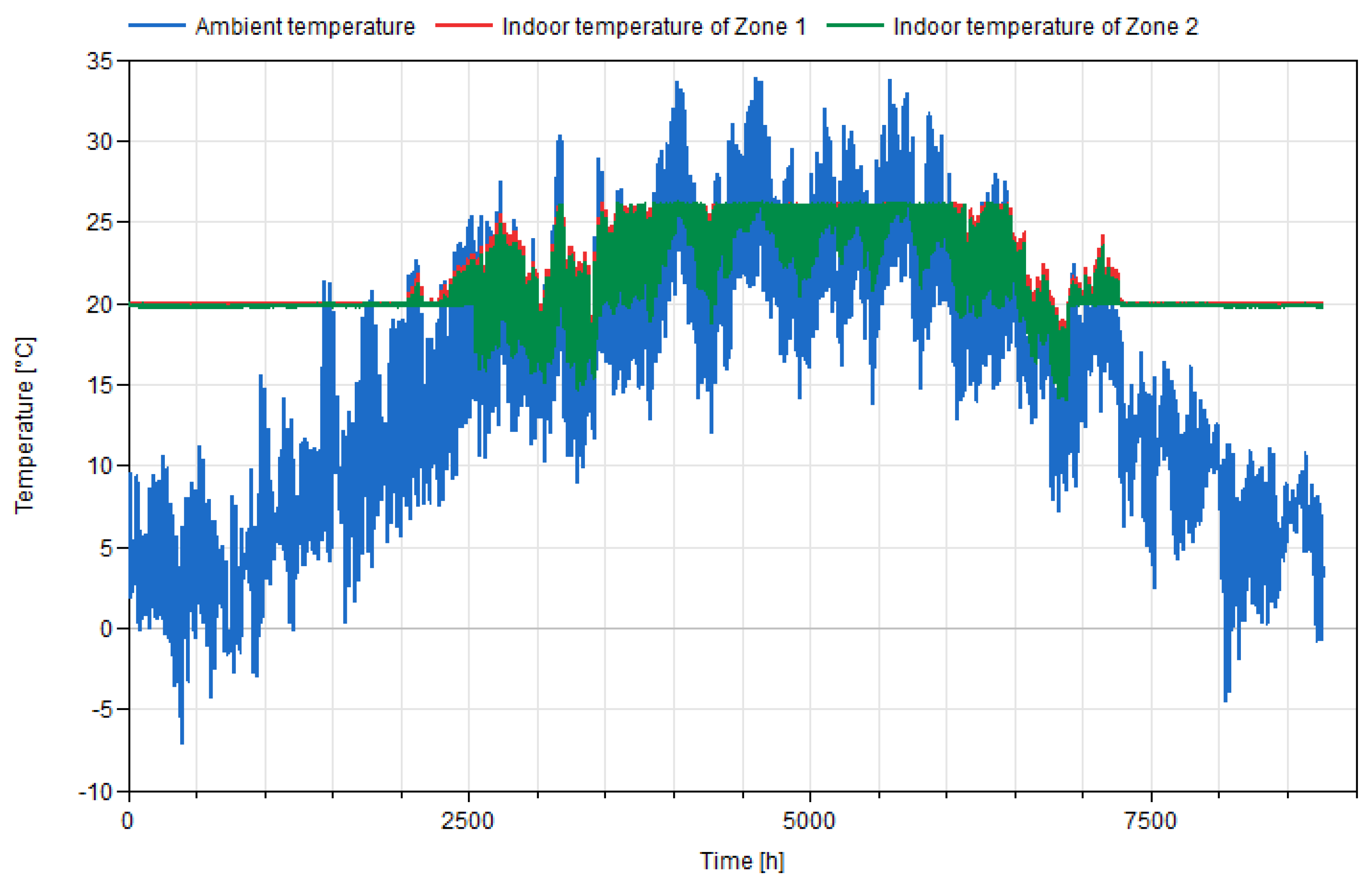 Sustainability 16 02784 g015