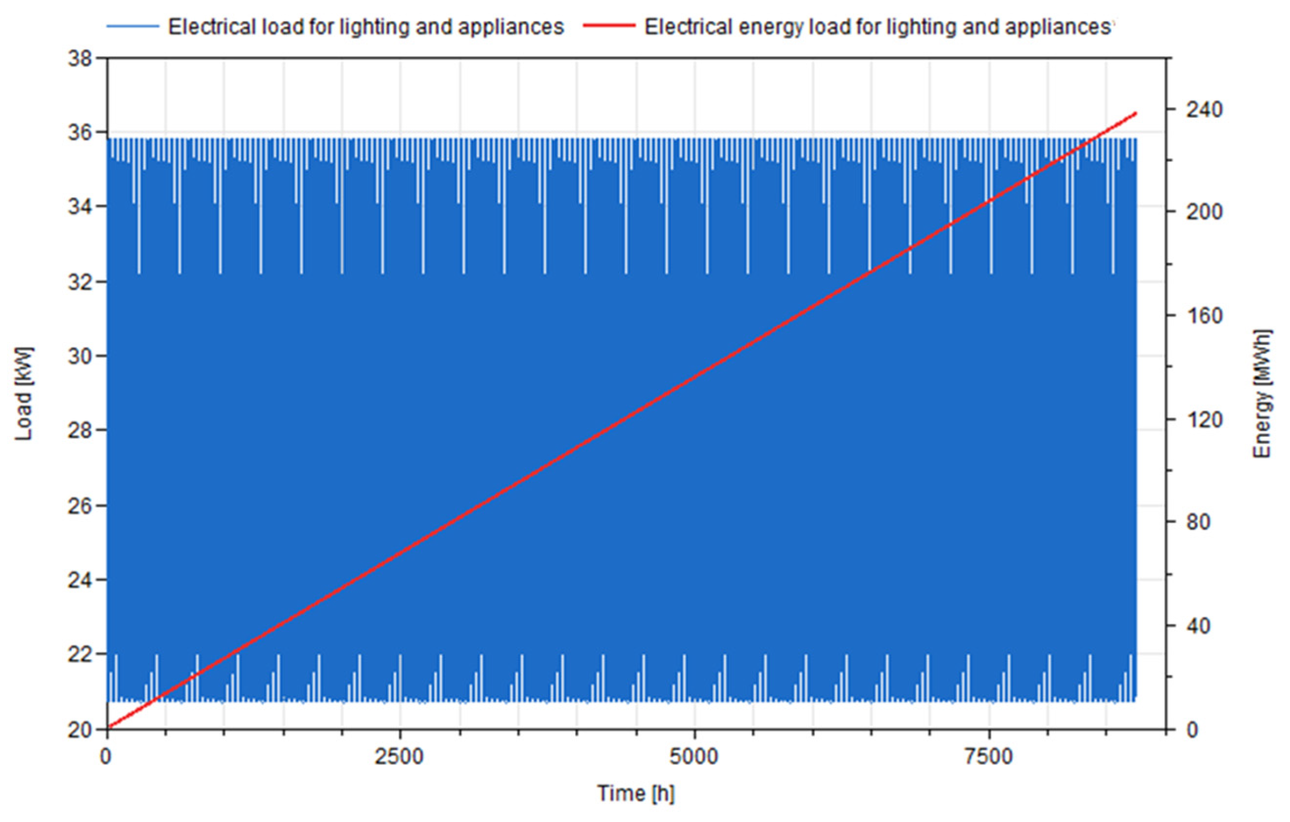 Sustainability 16 02784 g016