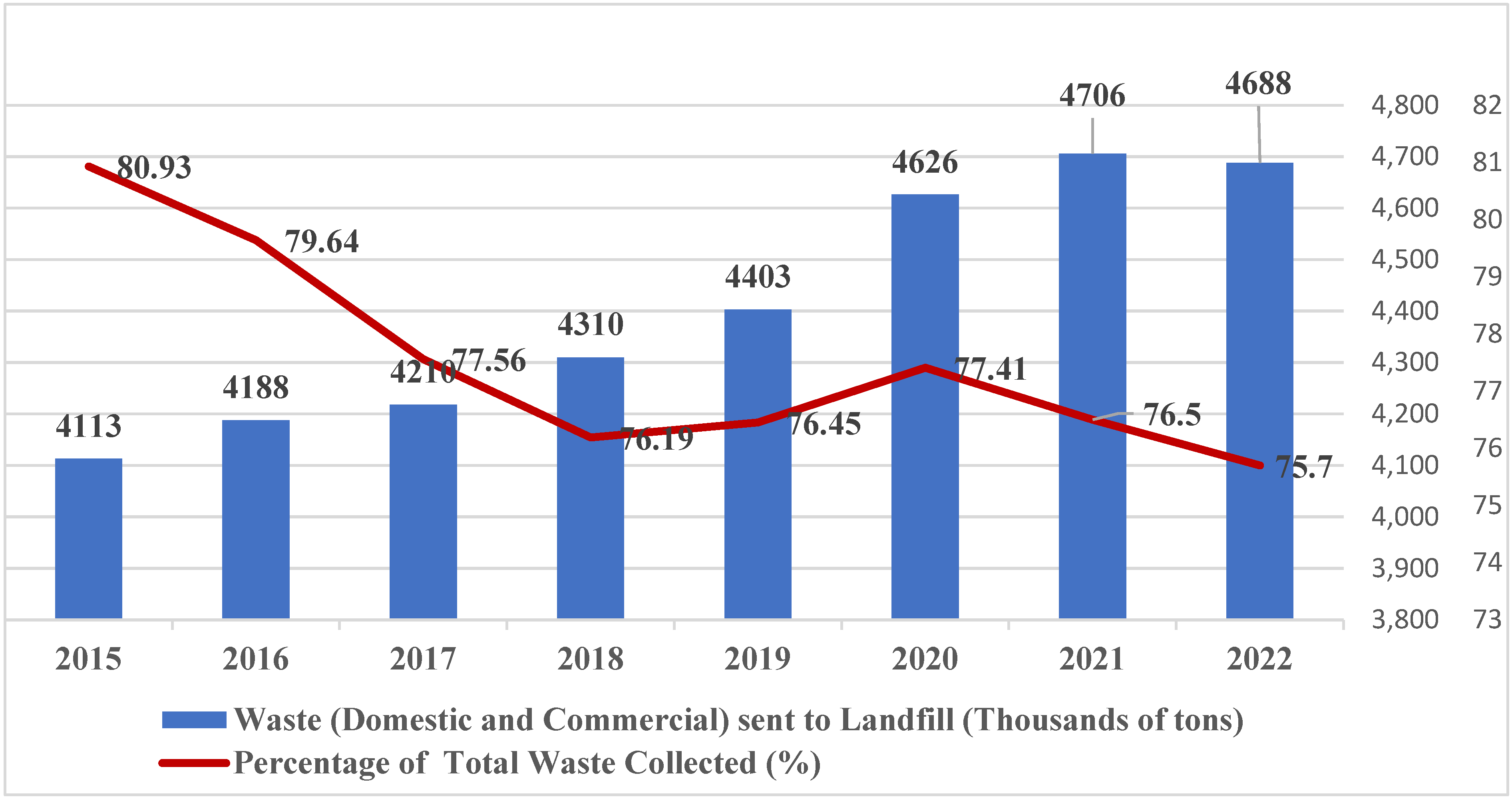 Sustainability 16 02791 g002