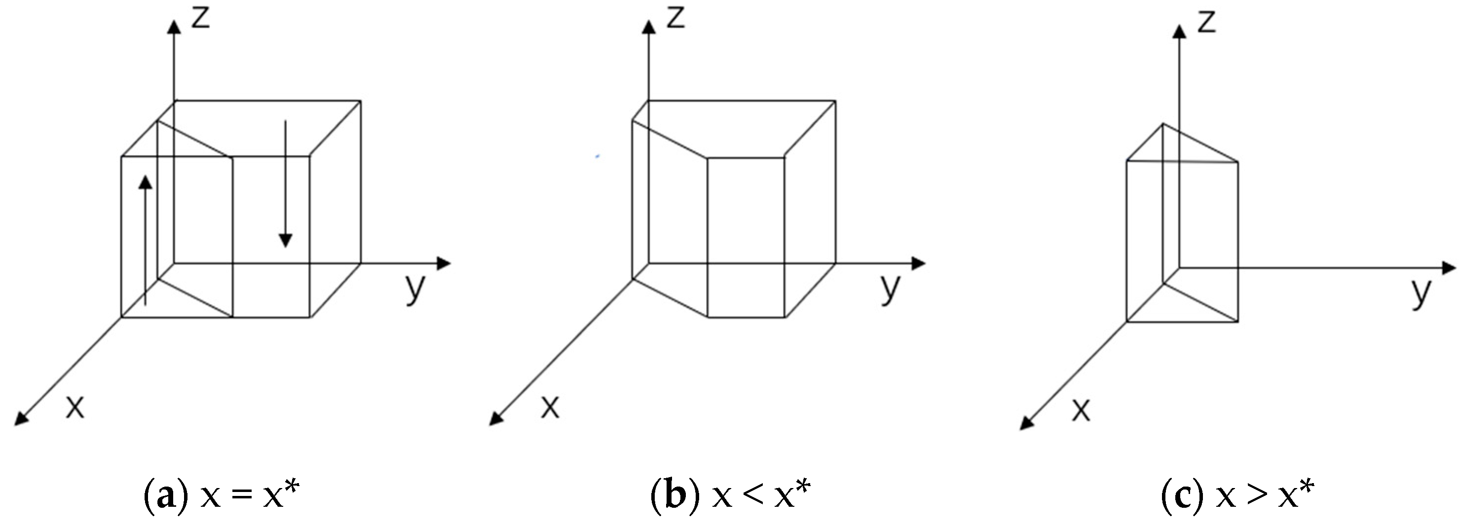 Sustainability 16 02793 g004