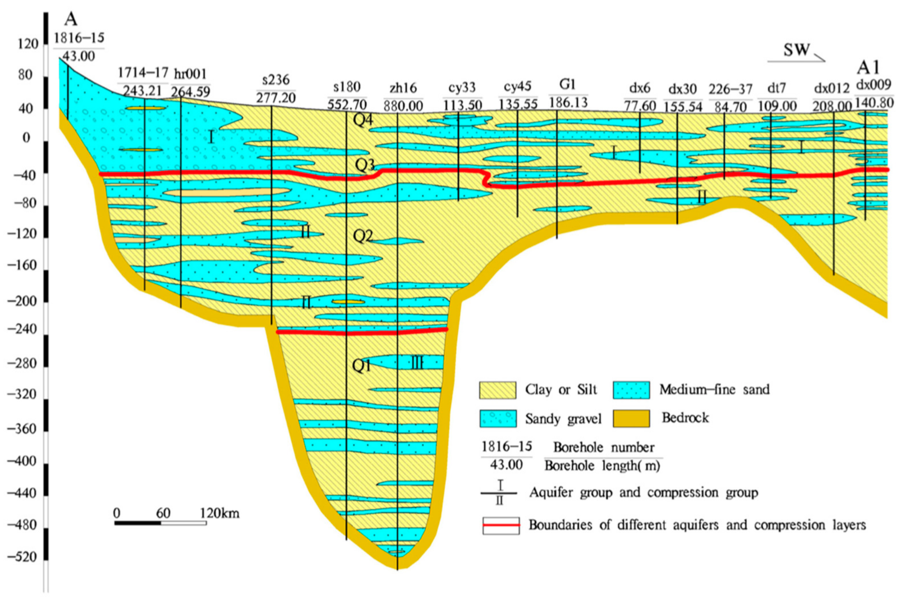 Sustainability 16 02801 g005 Sustainability 16 02801 g005