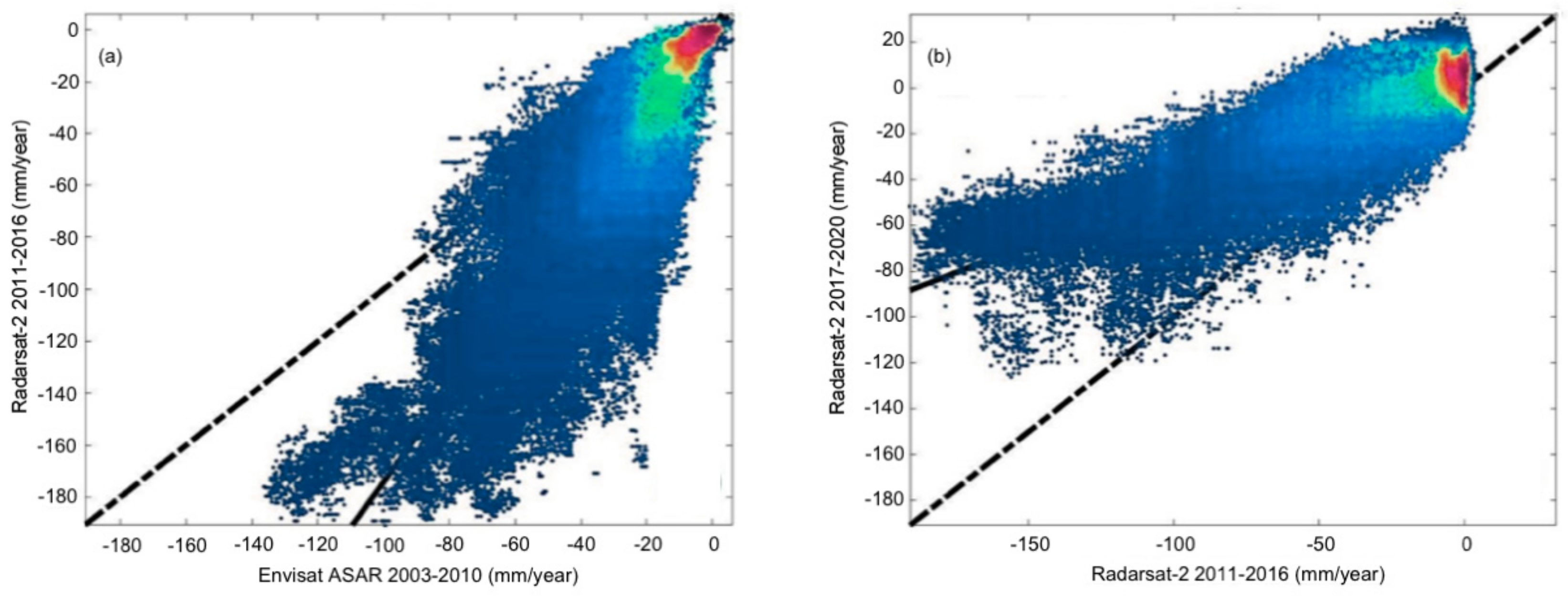 Sustainability 16 02801 g008 Sustainability 16 02801 g008