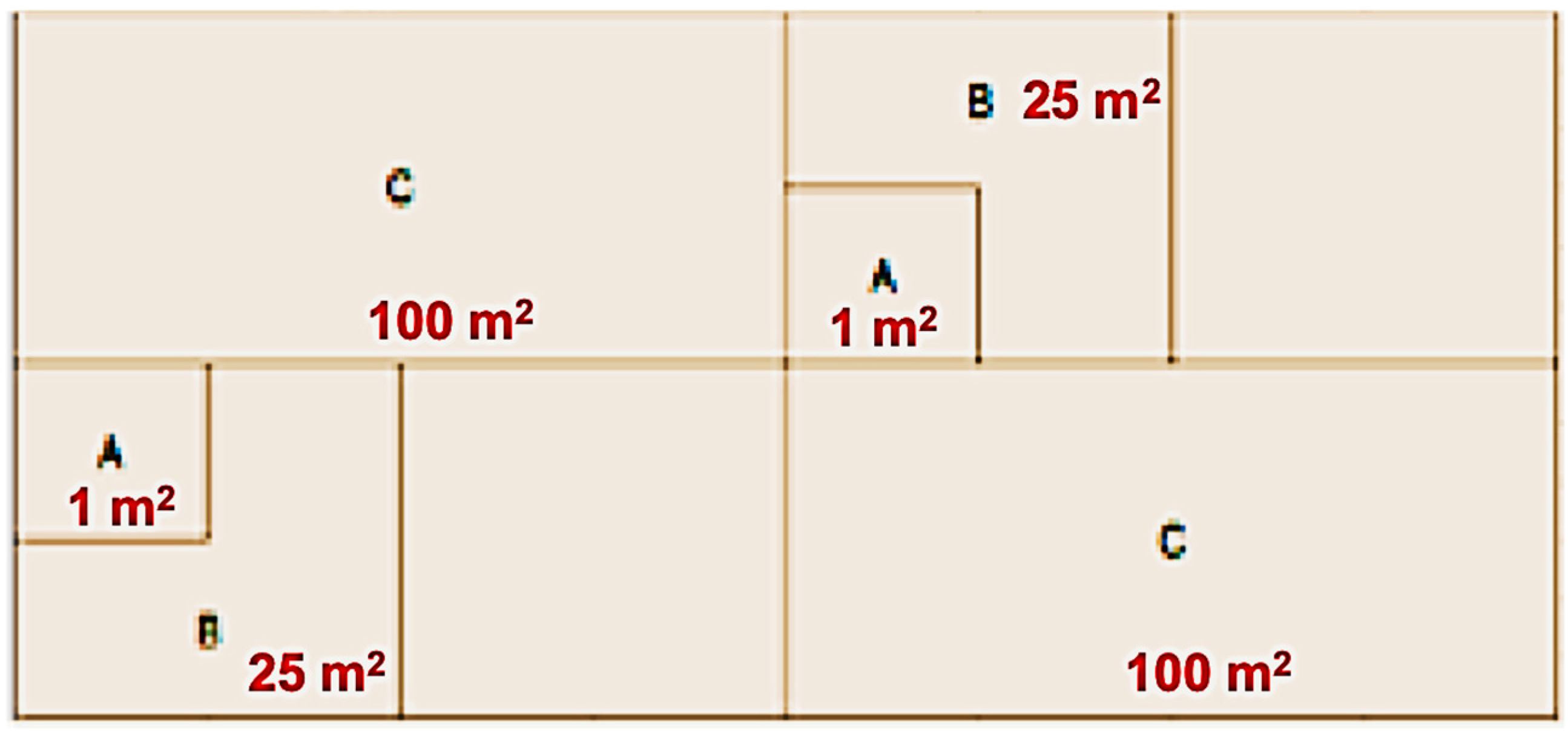 Sustainability 16 02806 g002