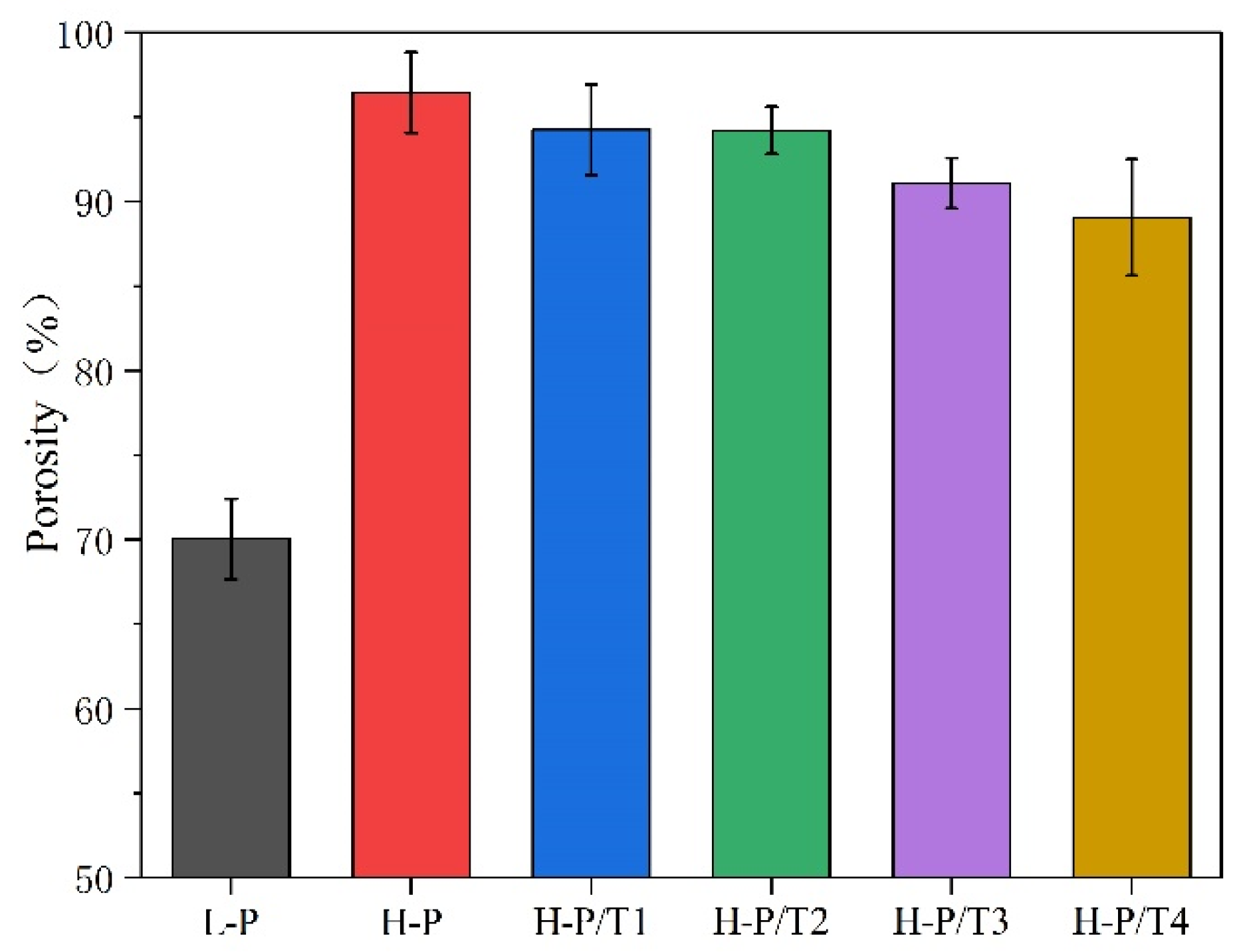 Sustainability 16 02808 g008