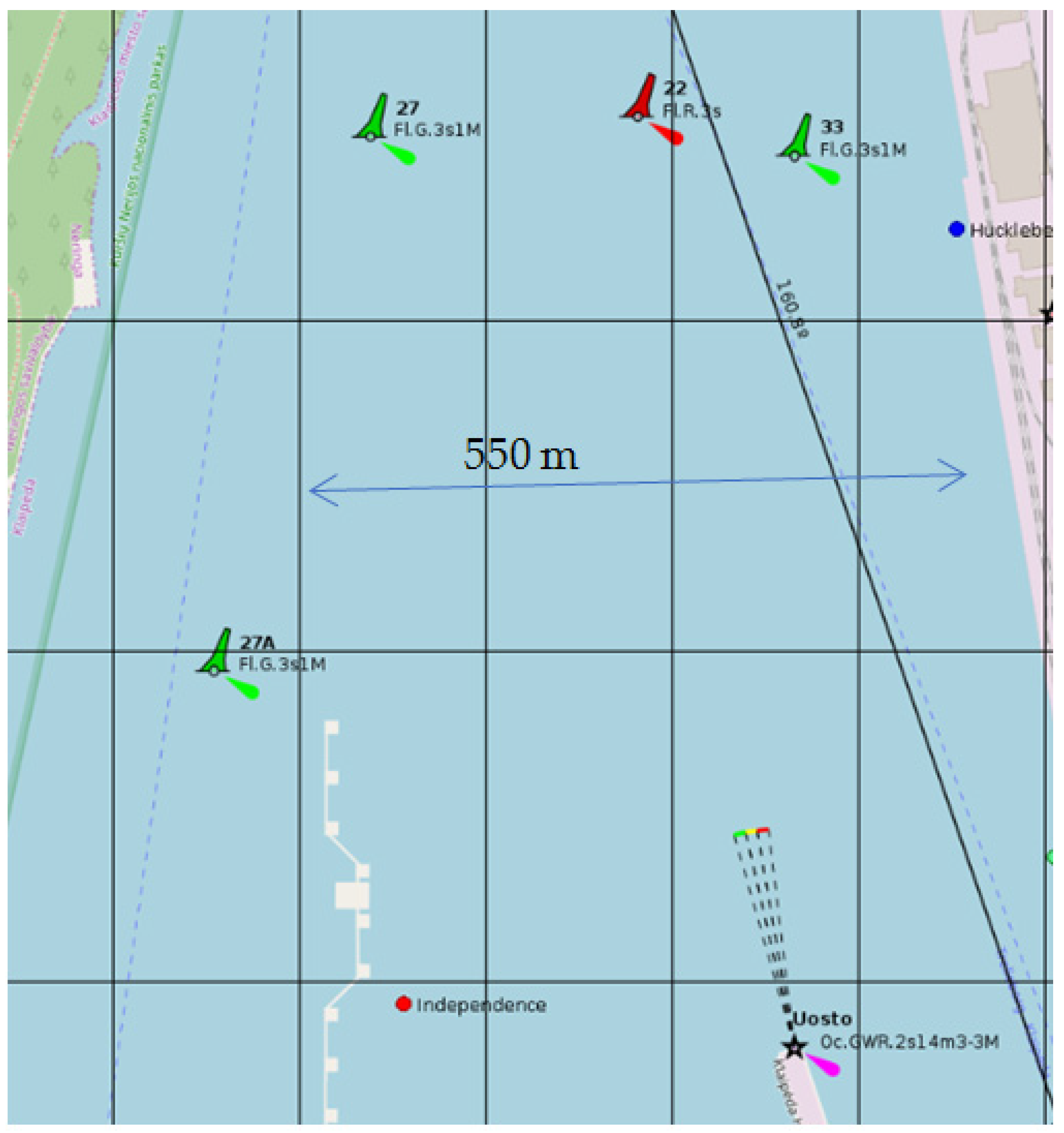 Sustainability 16 02819 g005