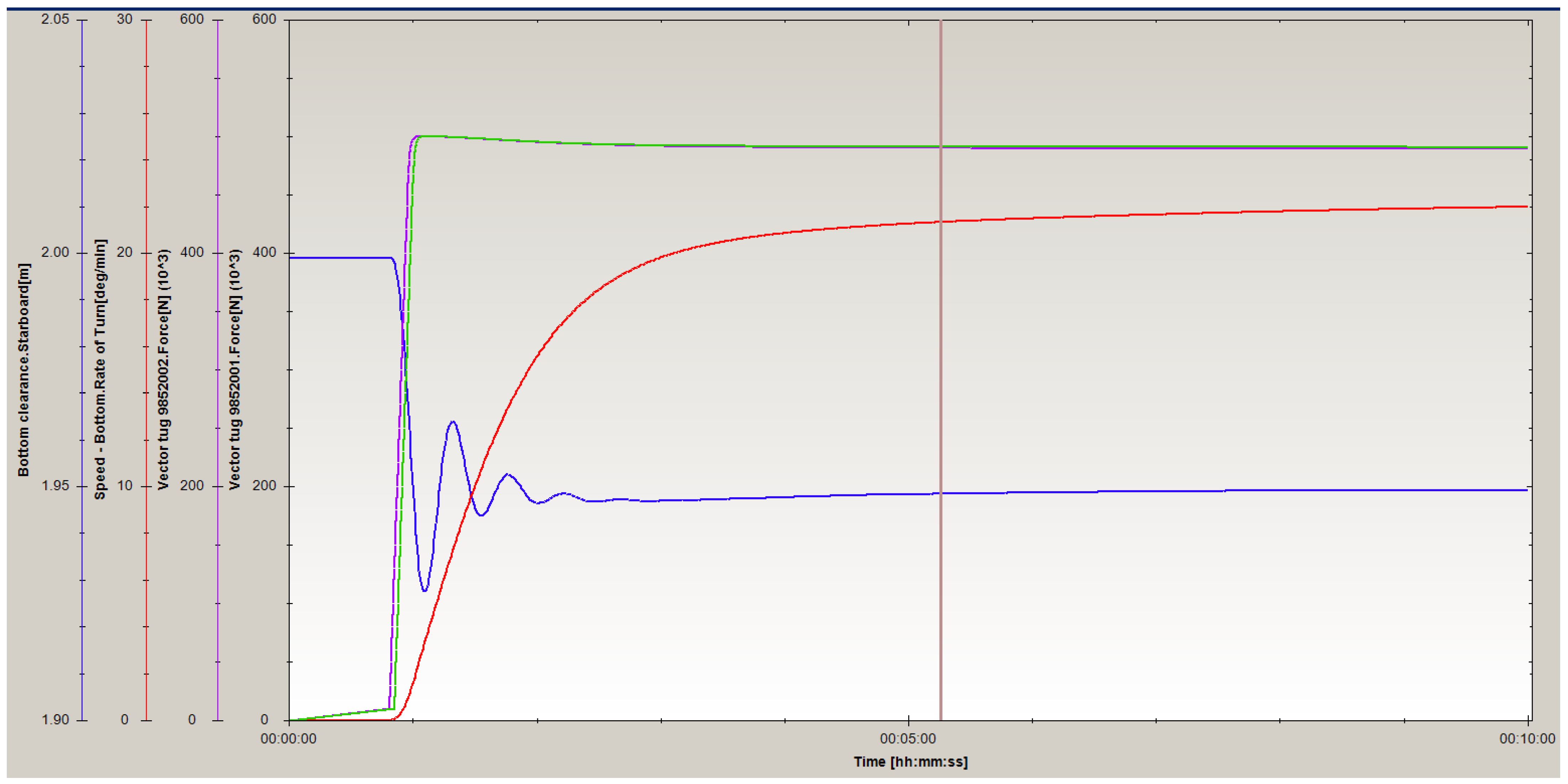 Sustainability 16 02819 g008