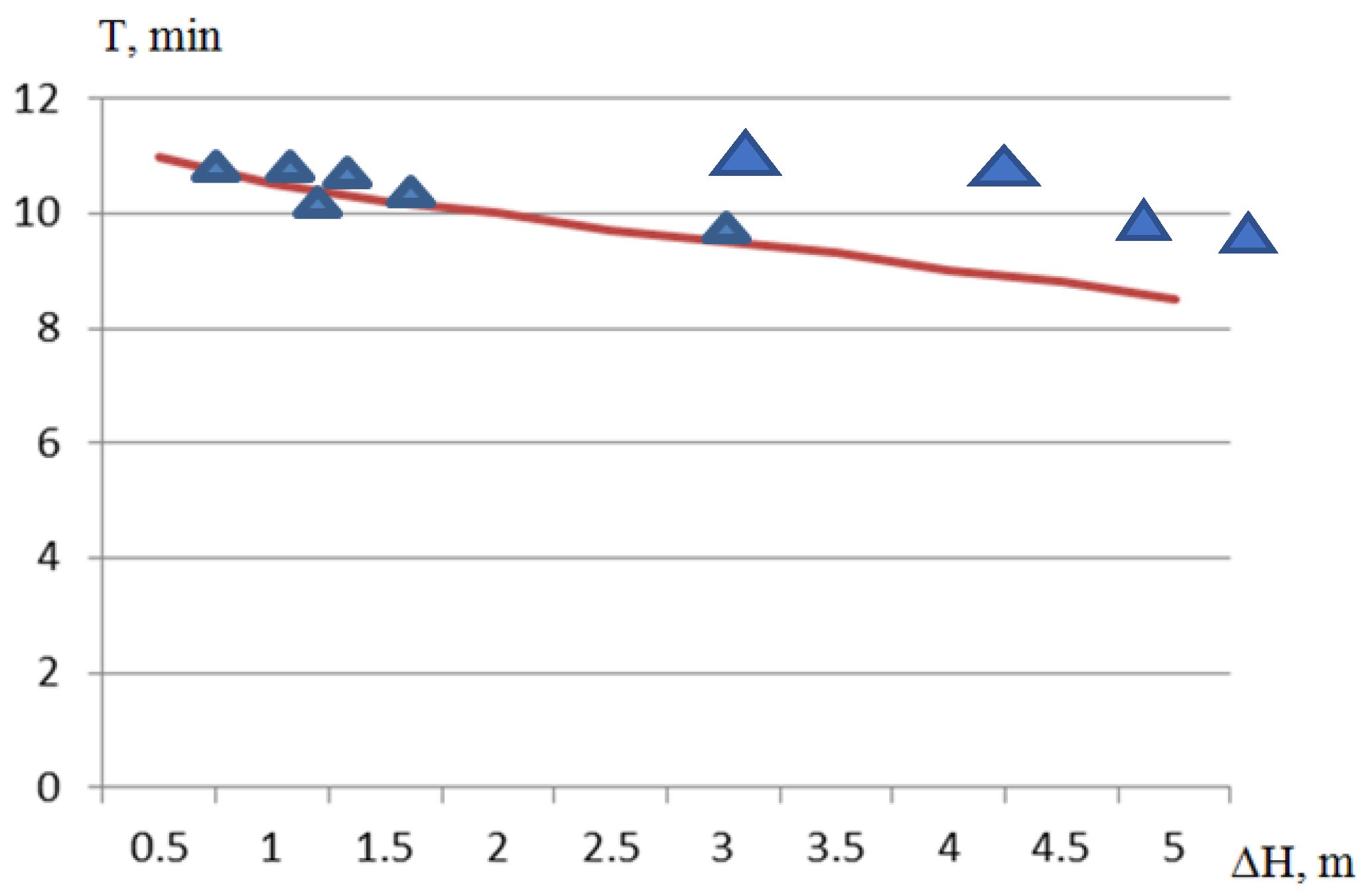 Sustainability 16 02819 g009