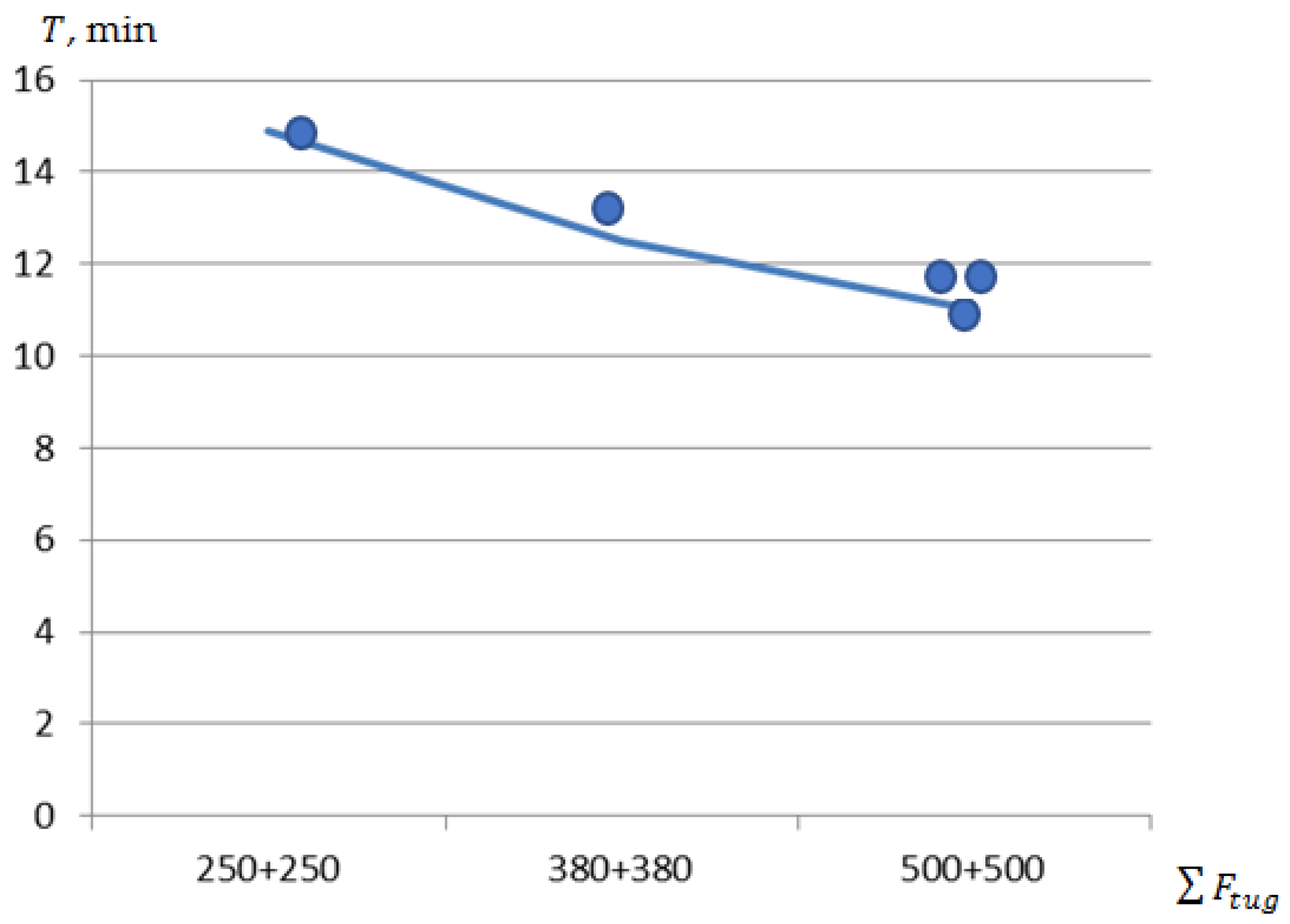 Sustainability 16 02819 g010