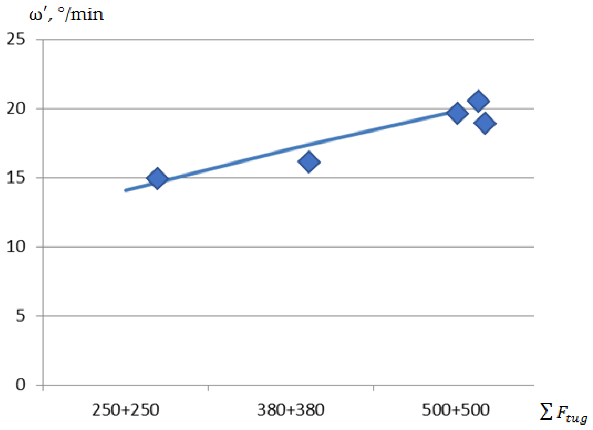 Sustainability 16 02819 g011
