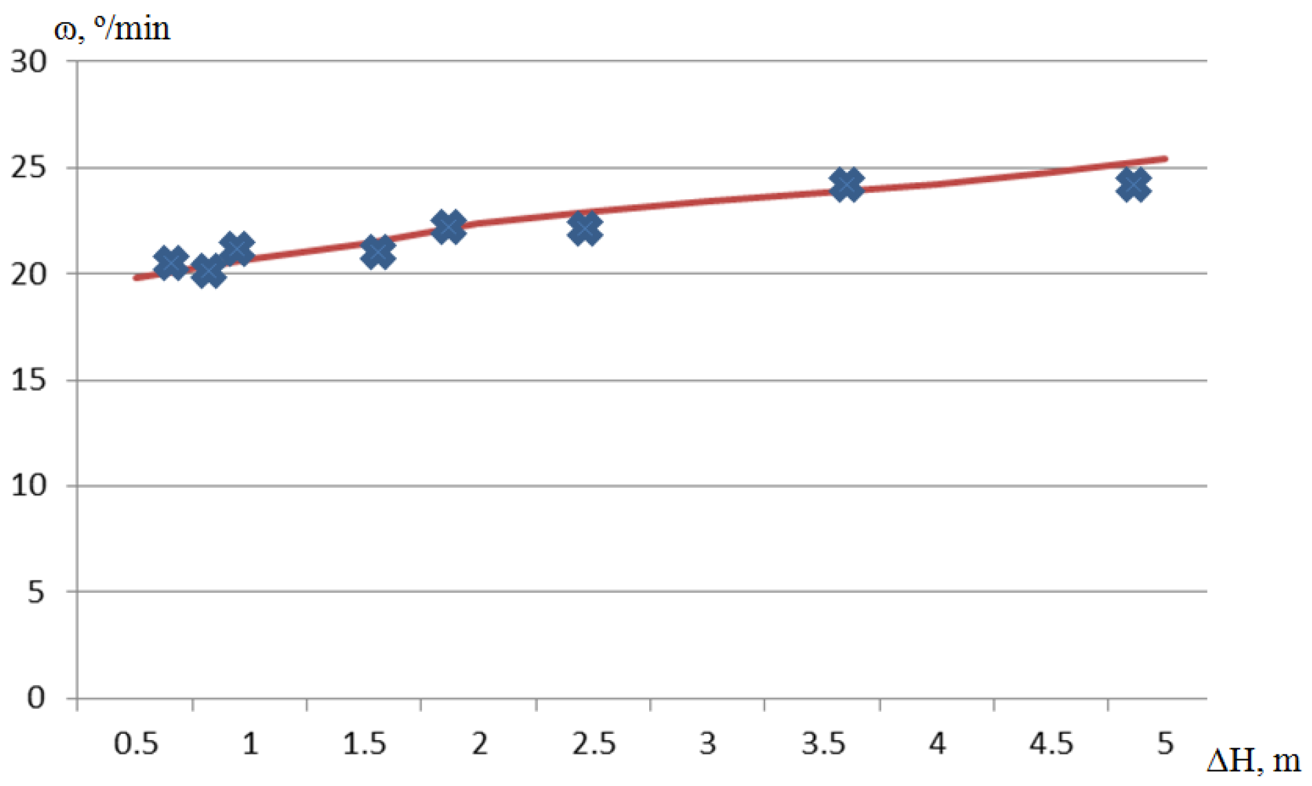Sustainability 16 02819 g012