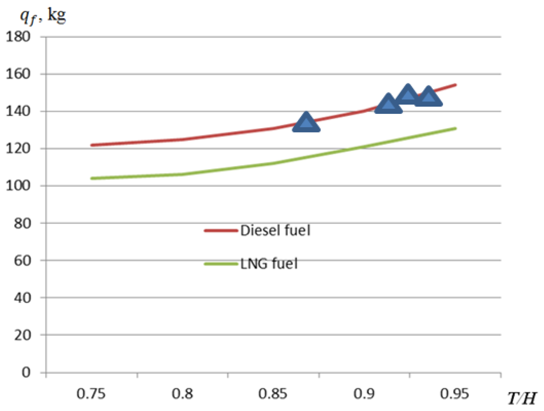 Sustainability 16 02819 g013