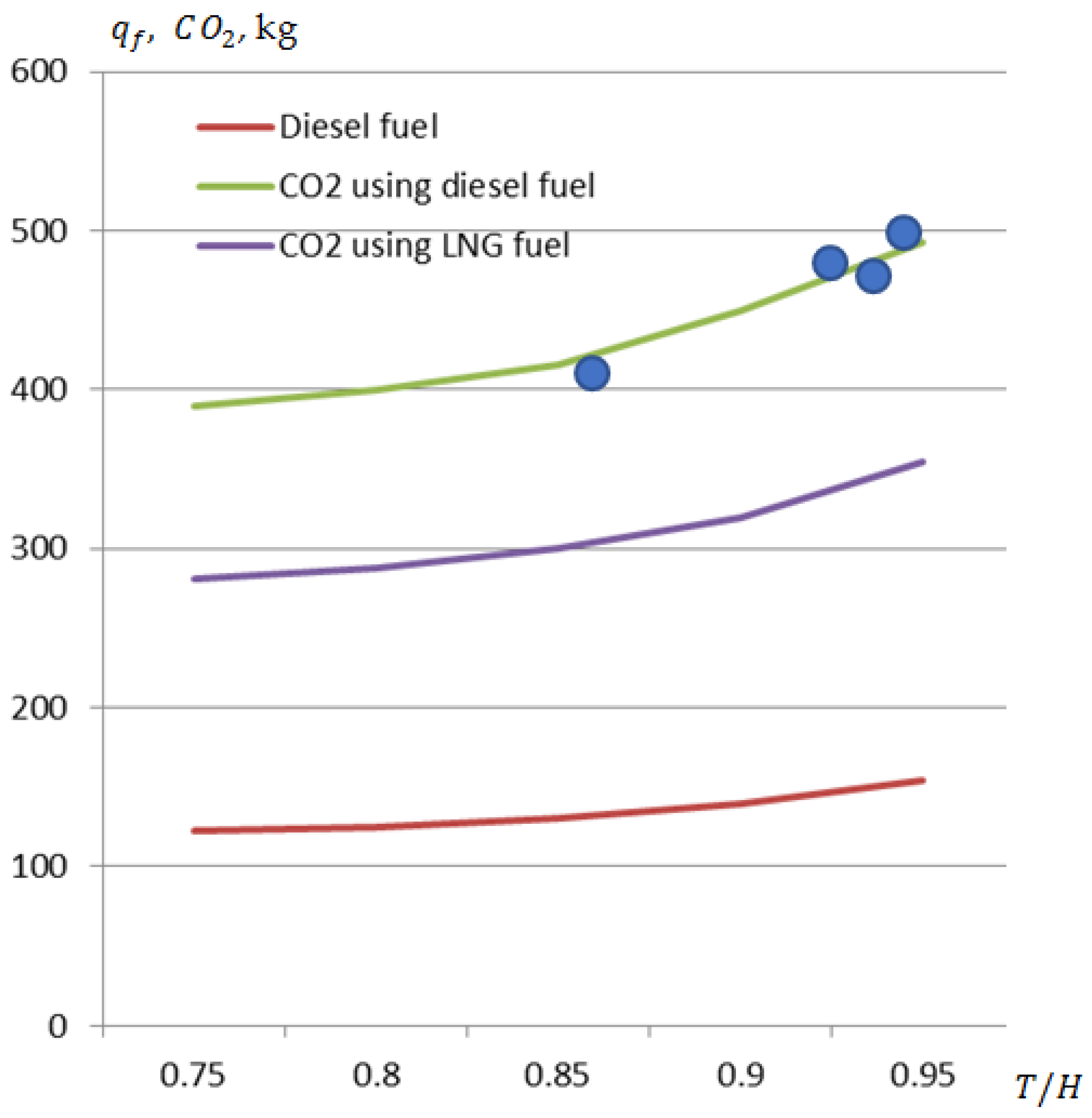 Sustainability 16 02819 g014