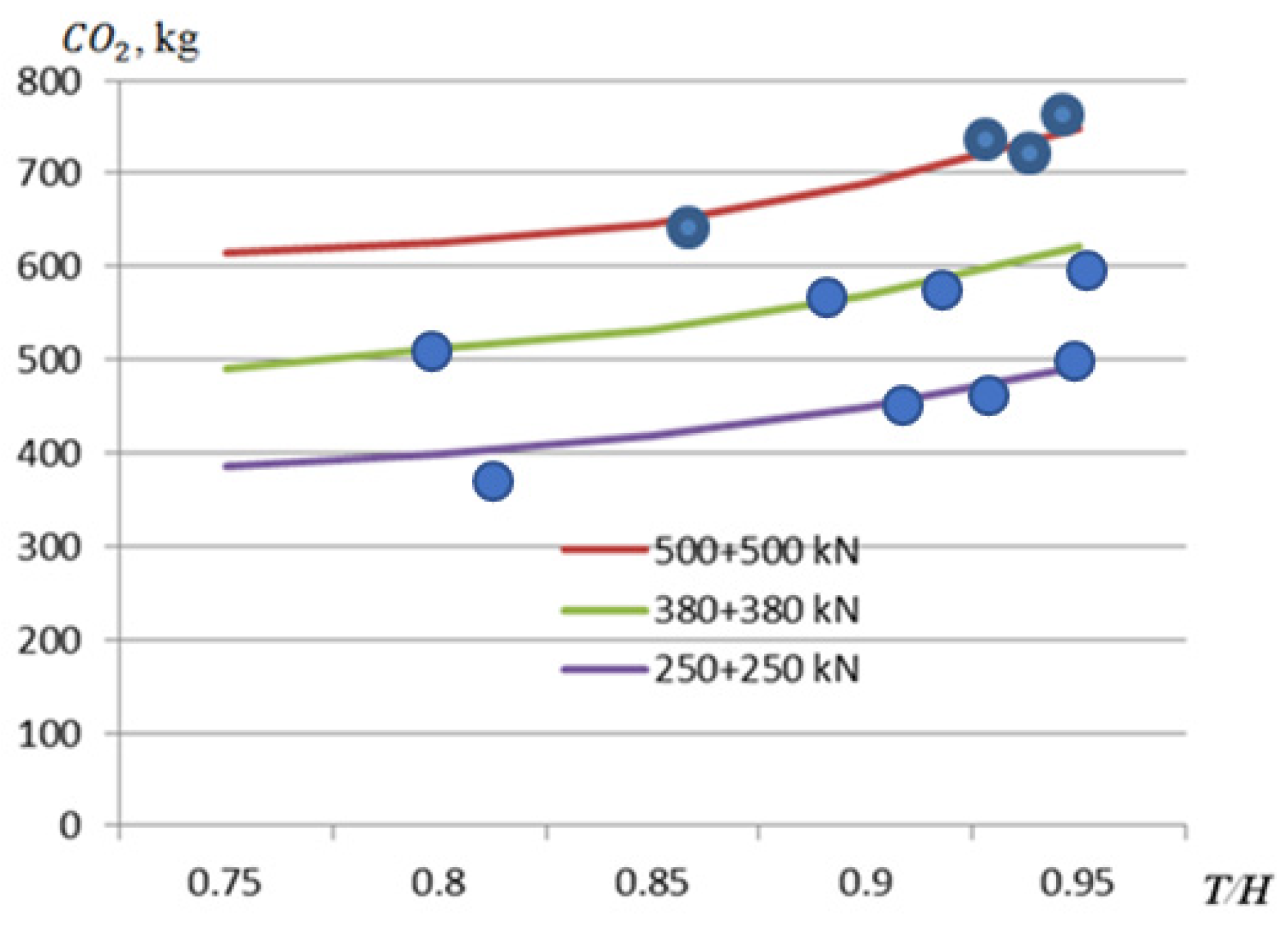 Sustainability 16 02819 g015