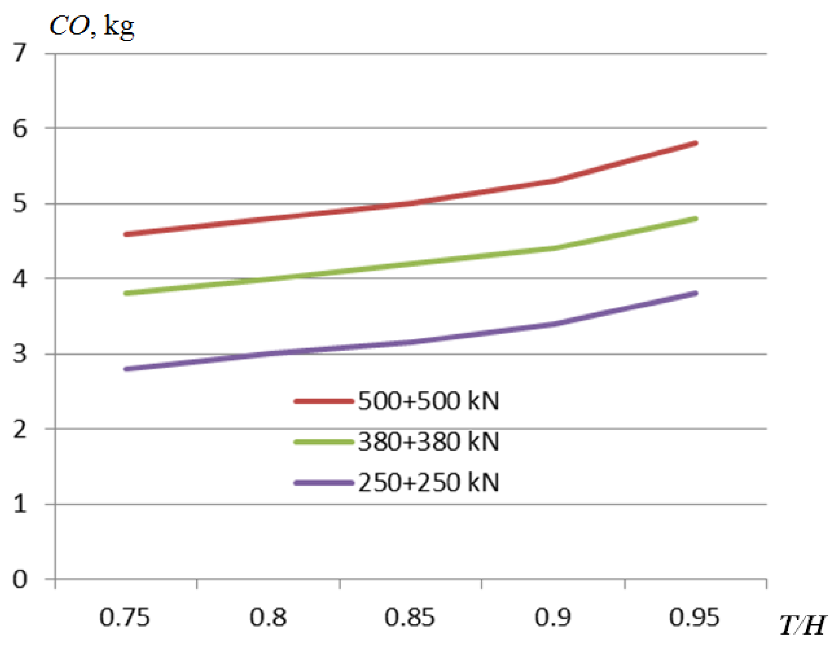 Sustainability 16 02819 g017