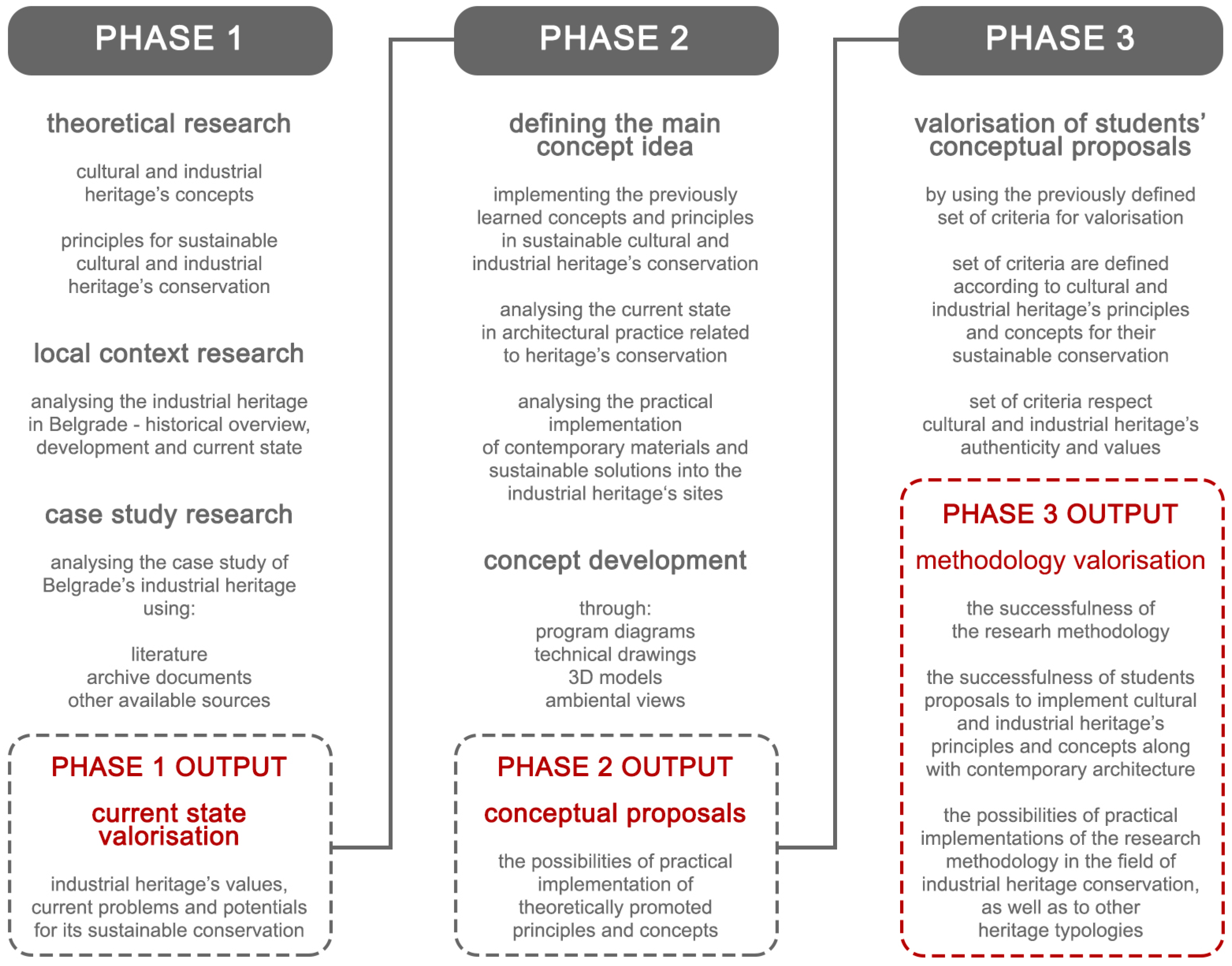 Sustainability 16 02820 g009