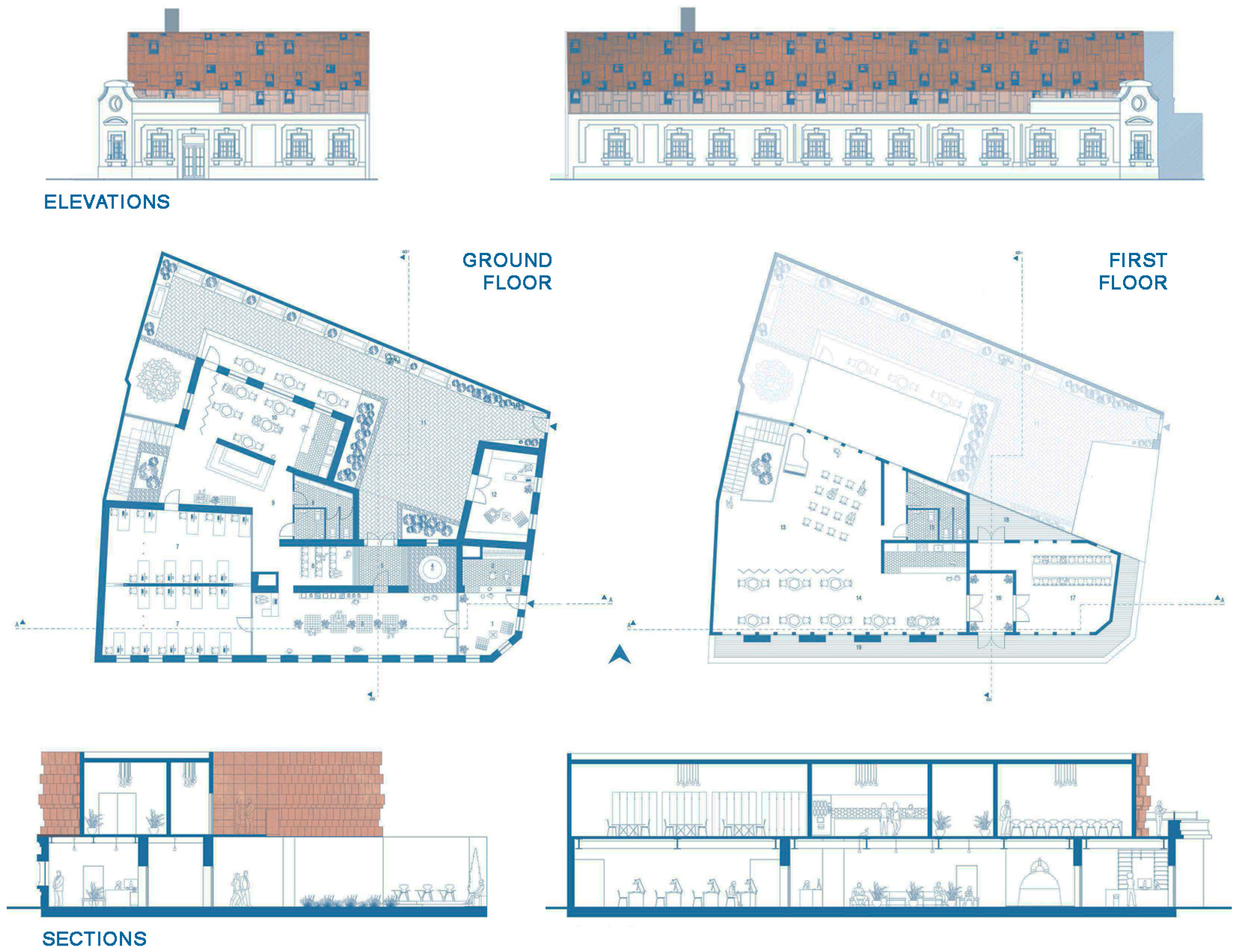 Sustainability 16 02820 g012