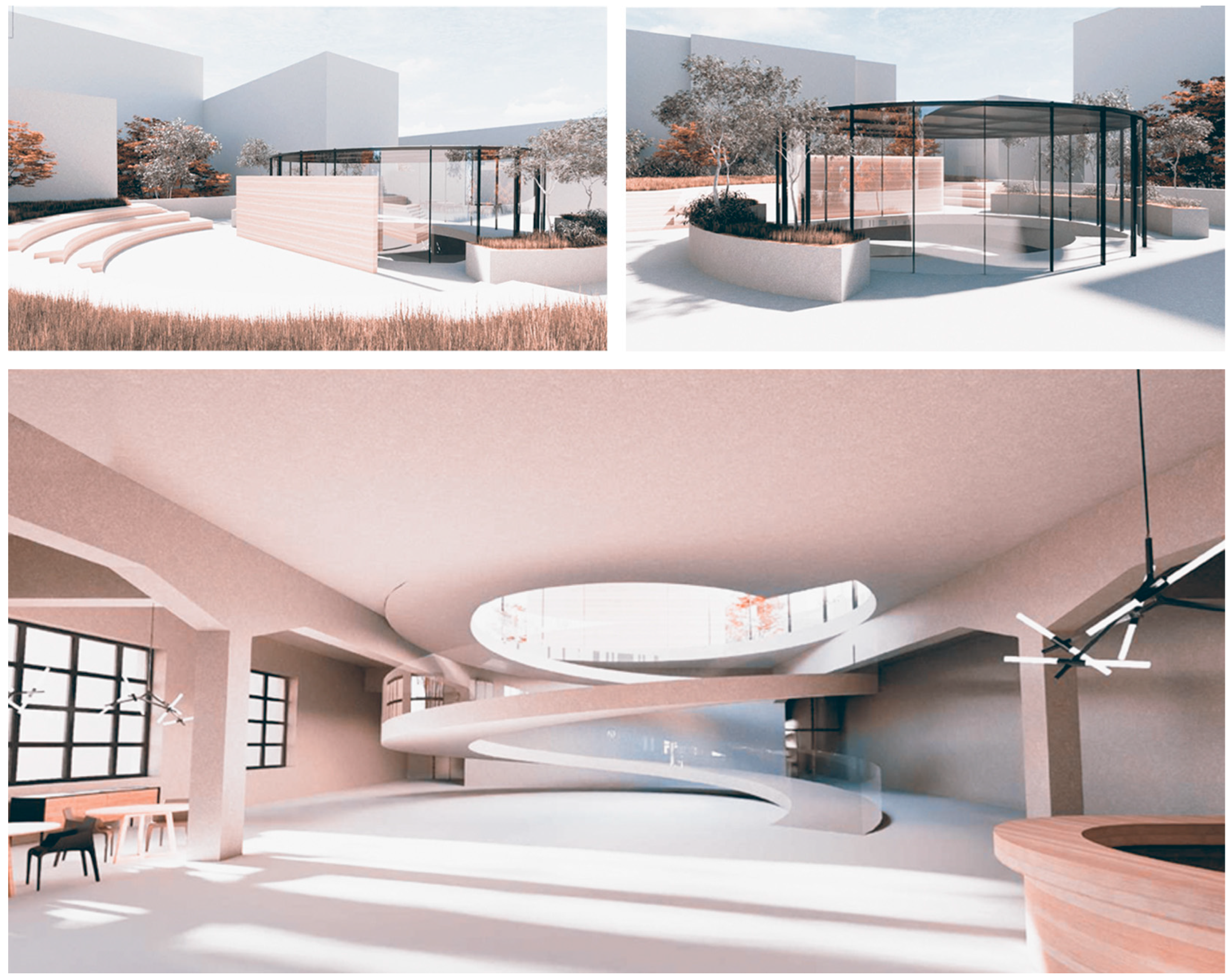 Sustainability 16 02820 g019