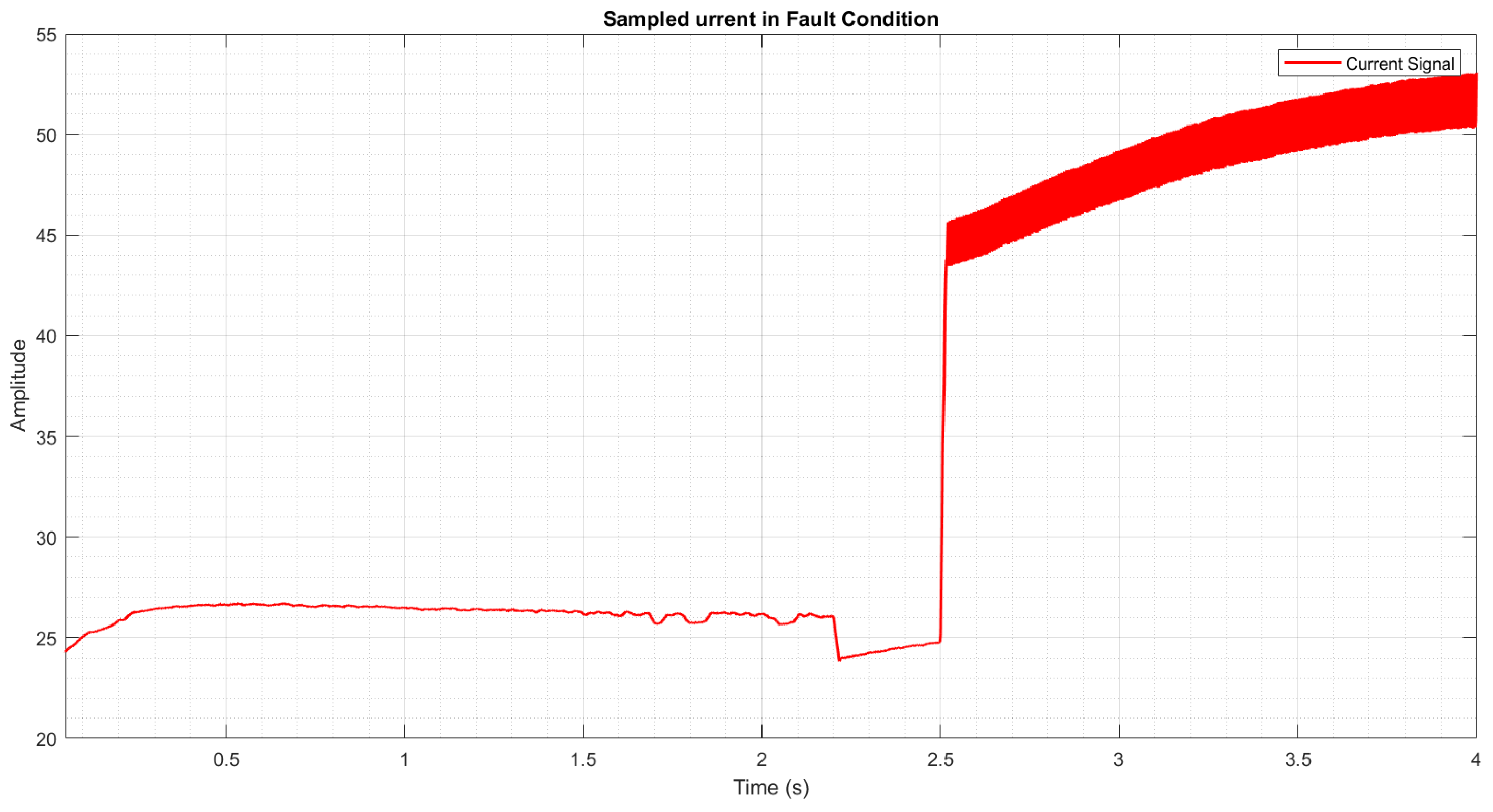 Sustainability 16 02821 g003