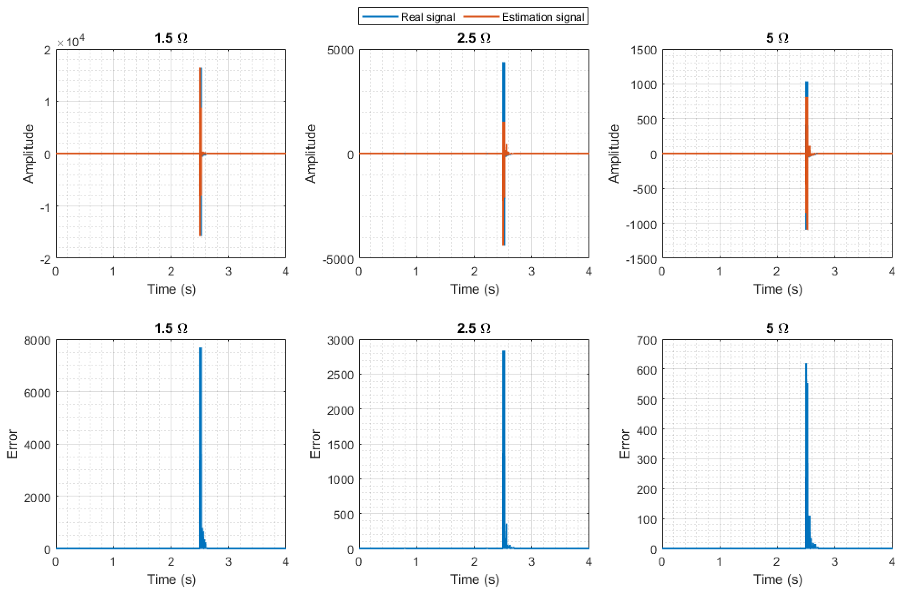 Sustainability 16 02821 g008