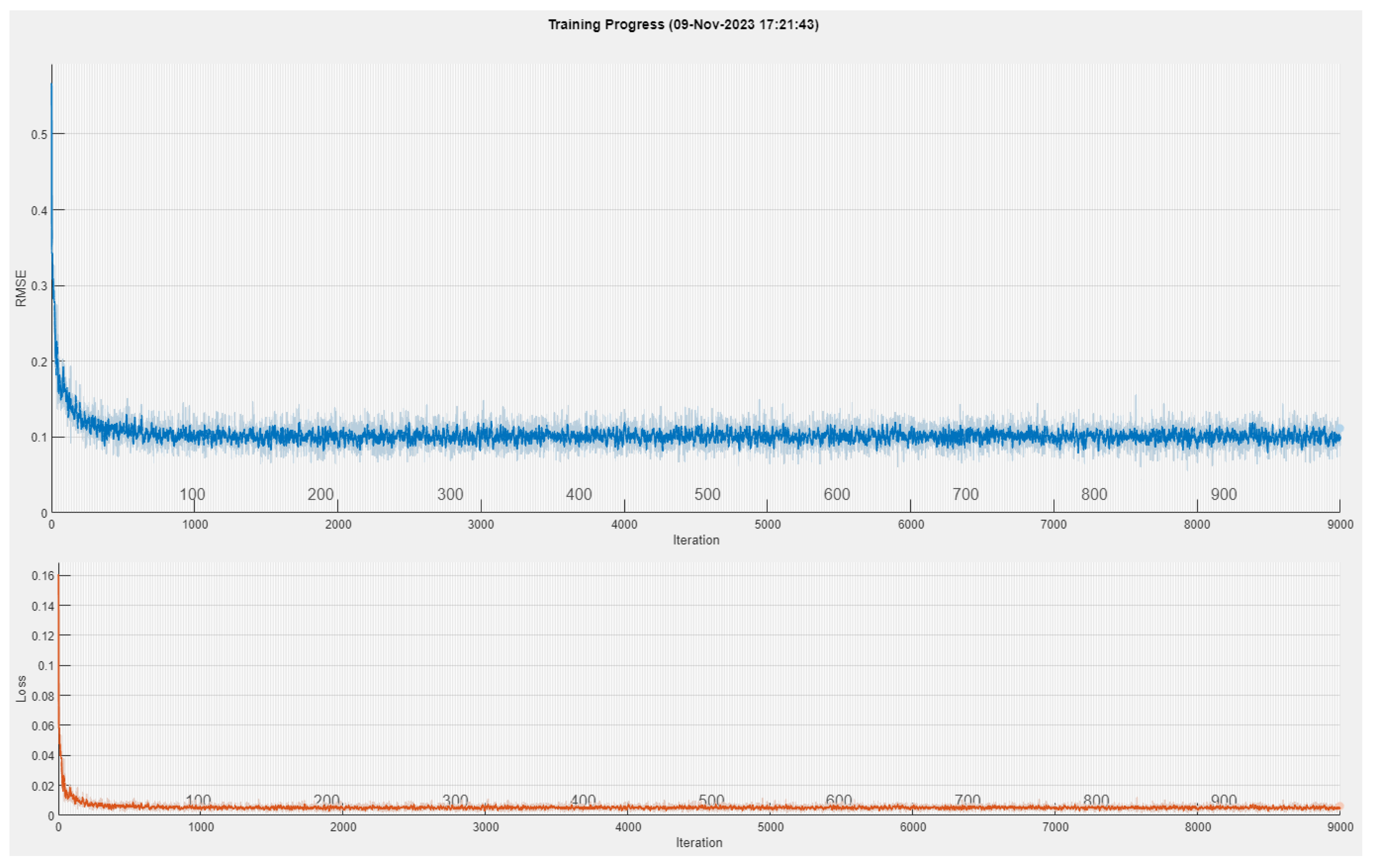 Sustainability 16 02821 g016