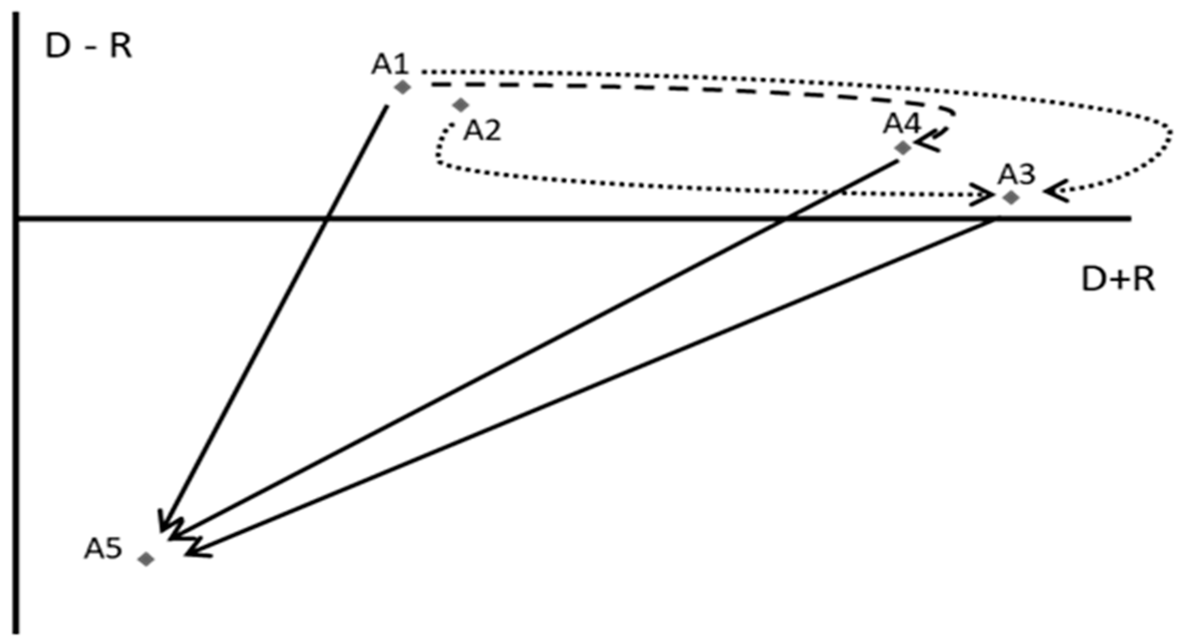 Sustainability 16 02824 g001