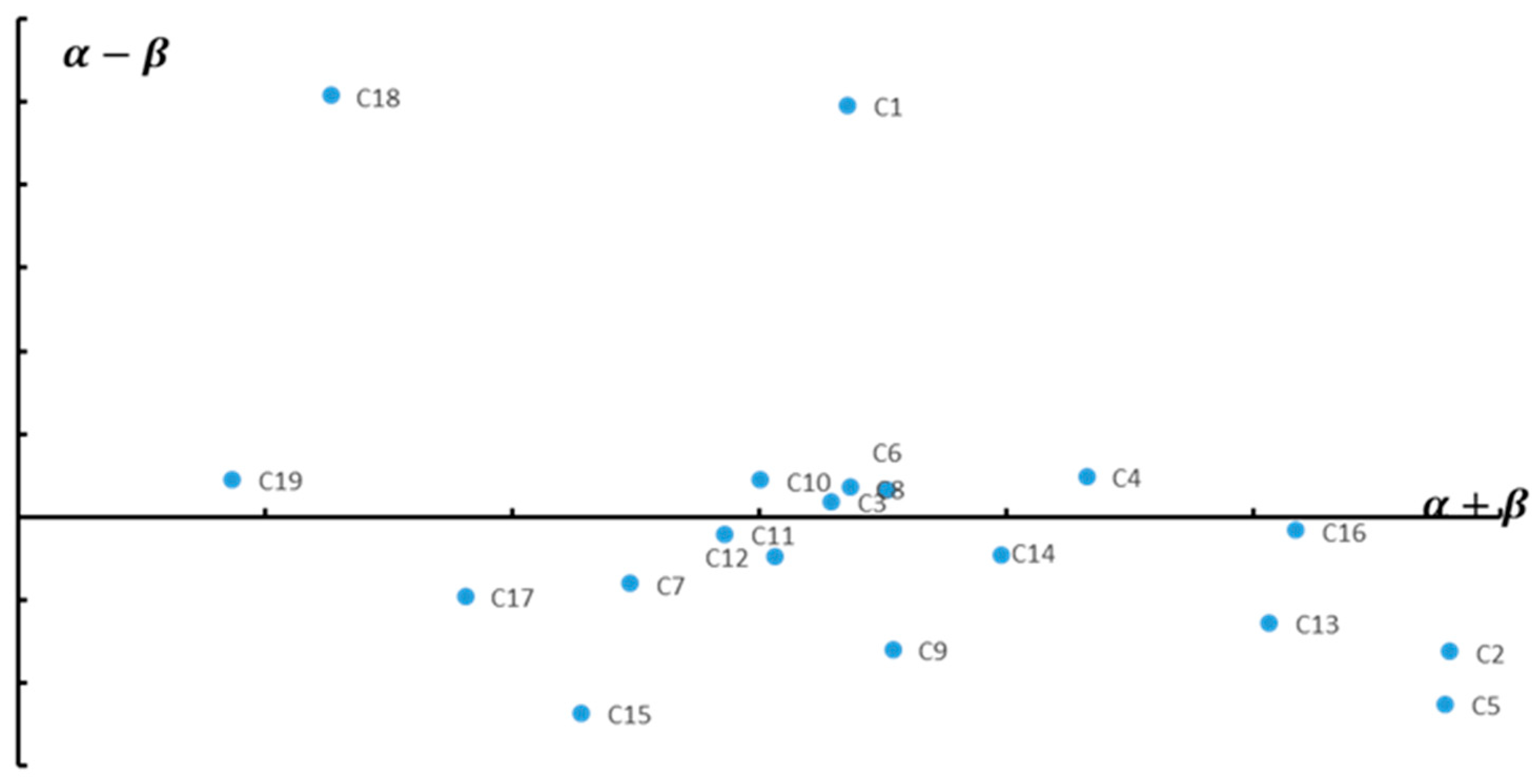 Sustainability 16 02824 g002