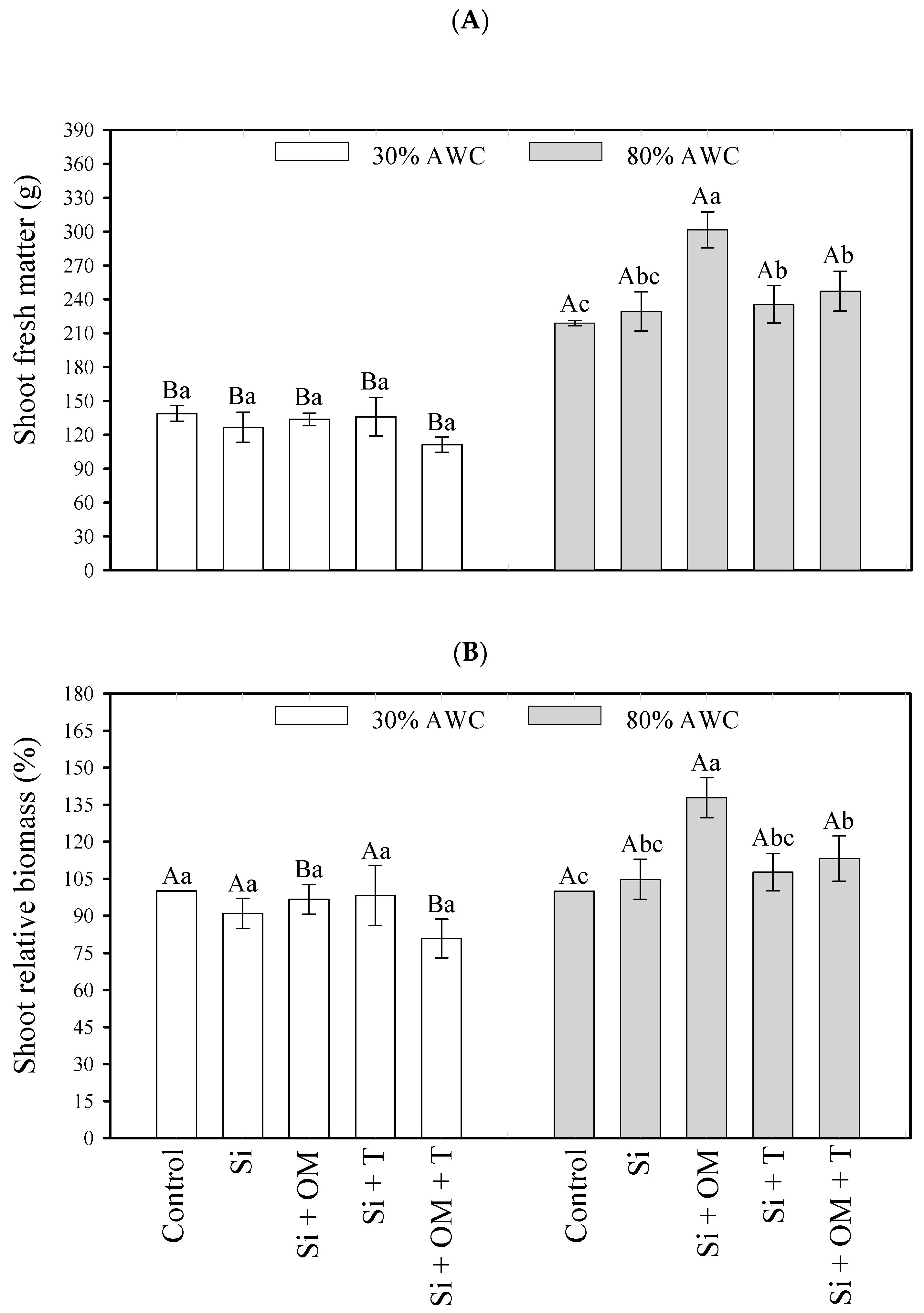 Sustainability 16 02825 g001