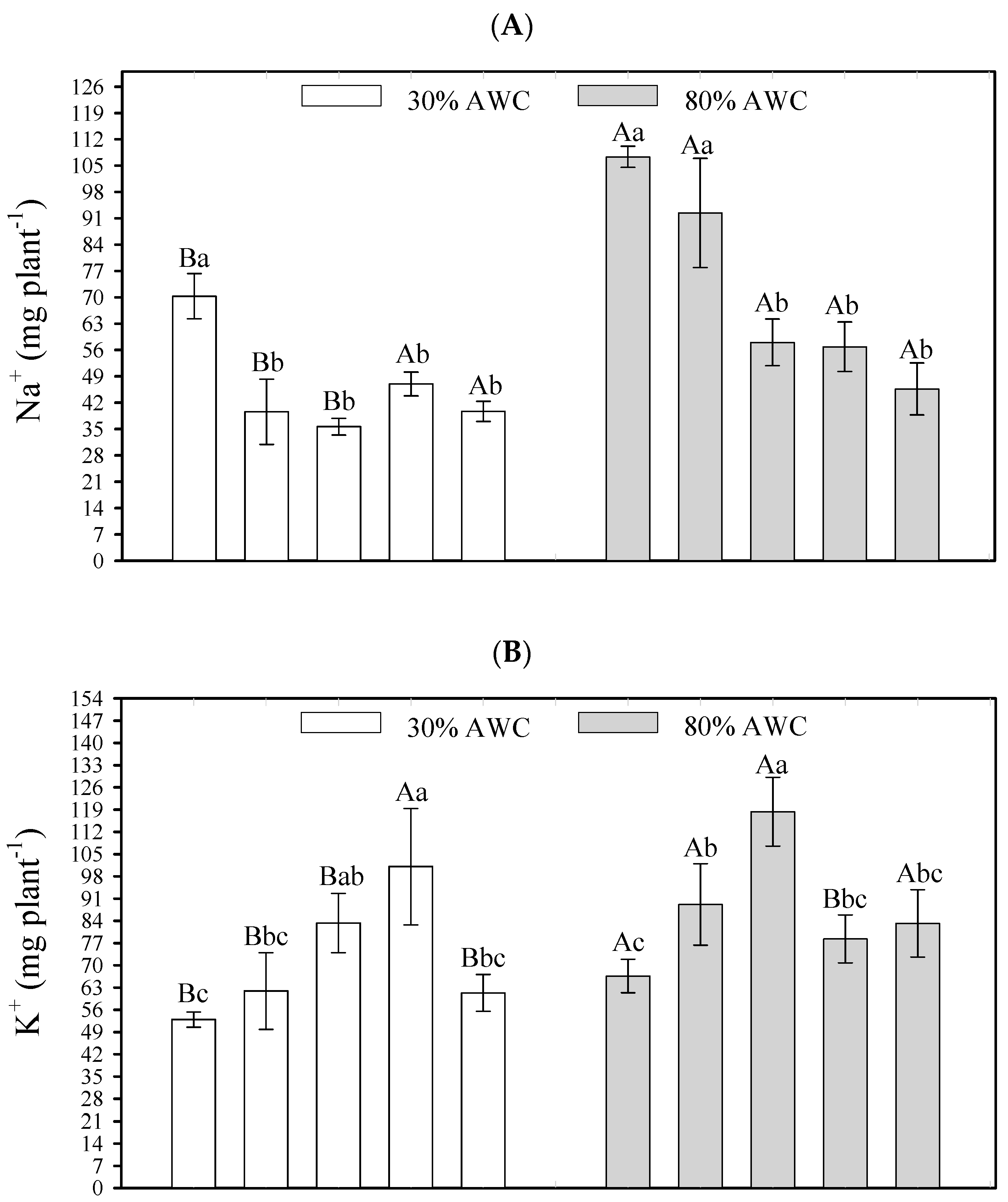 Sustainability 16 02825 g002a