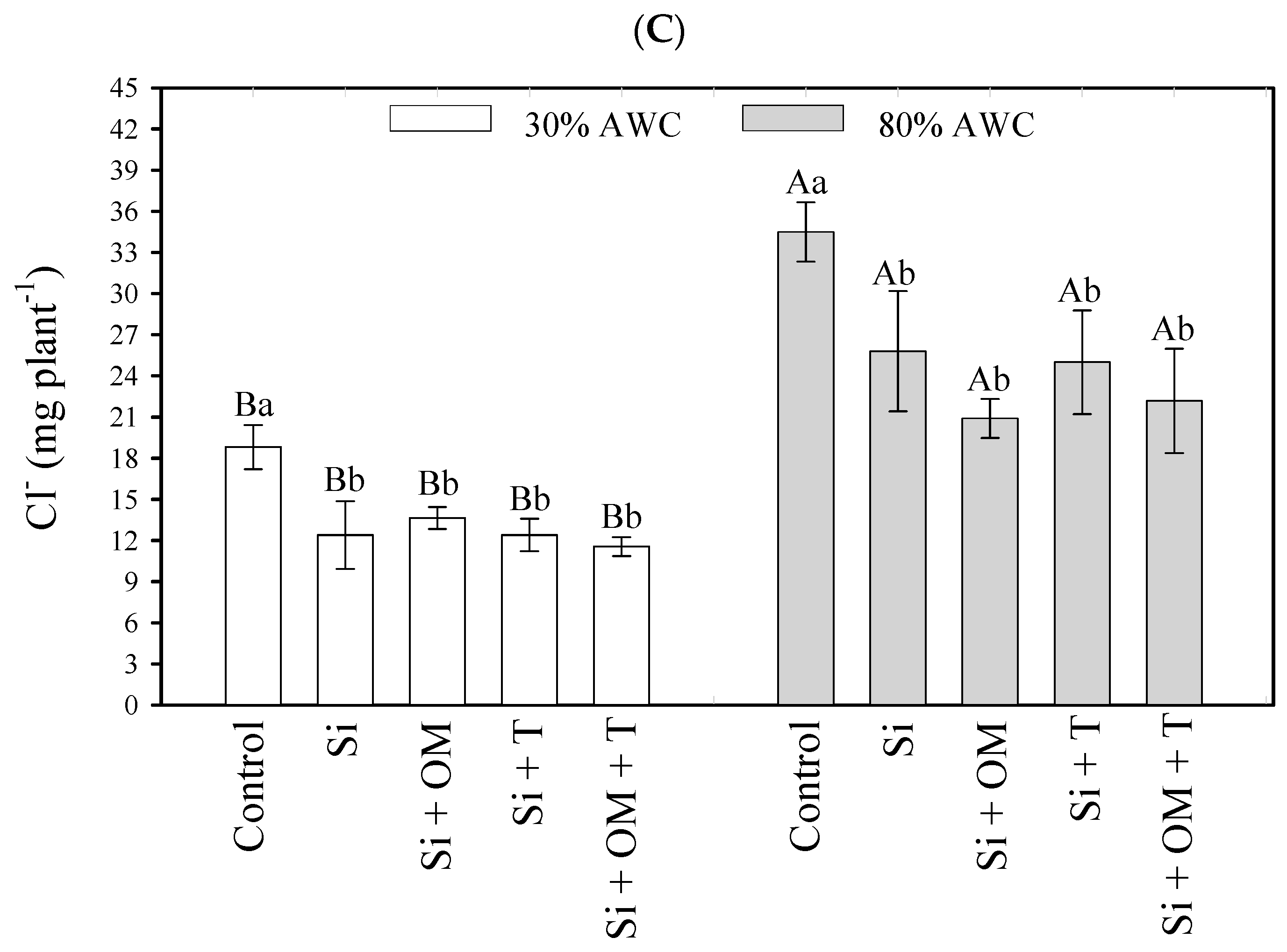 Sustainability 16 02825 g002b