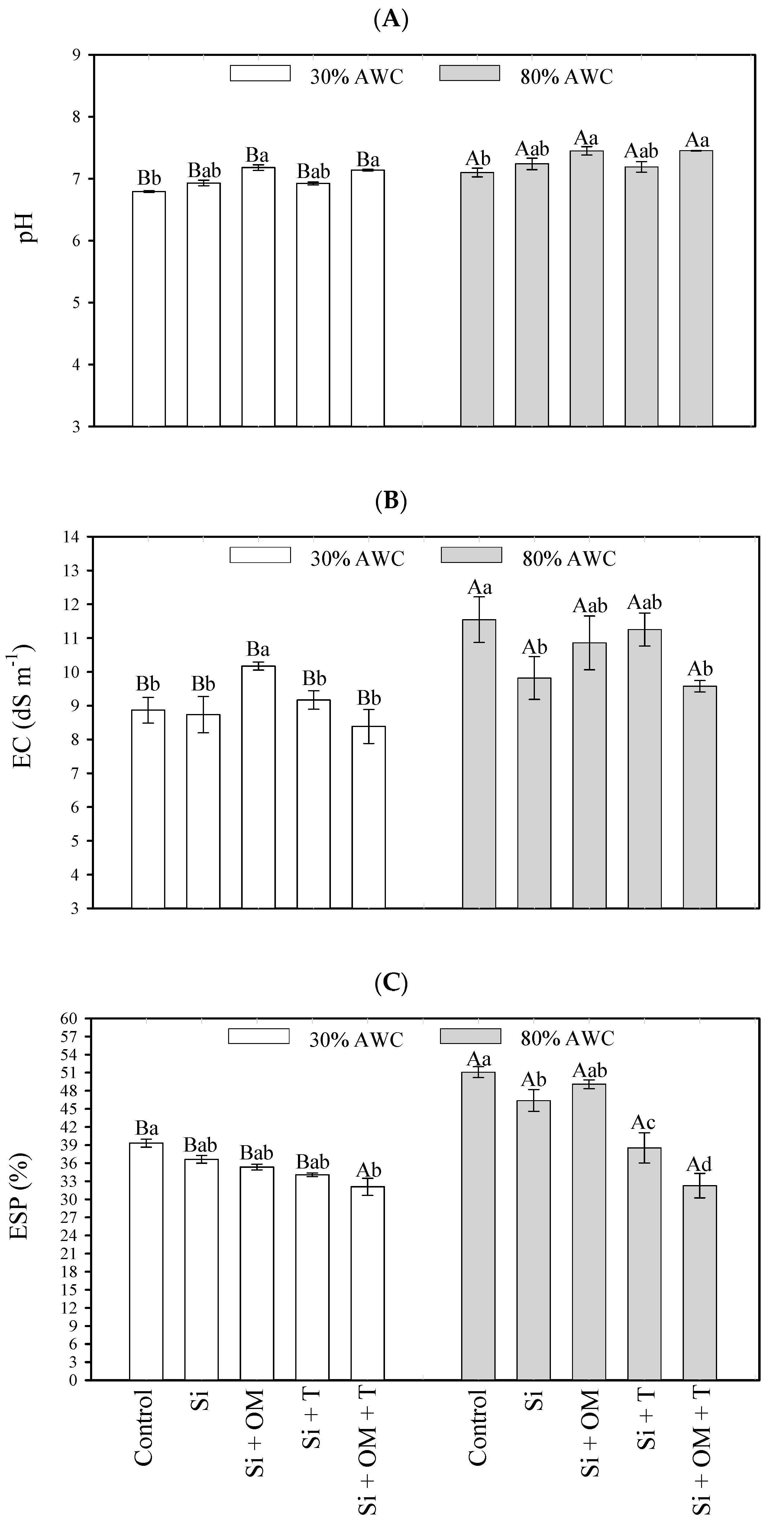 Sustainability 16 02825 g003