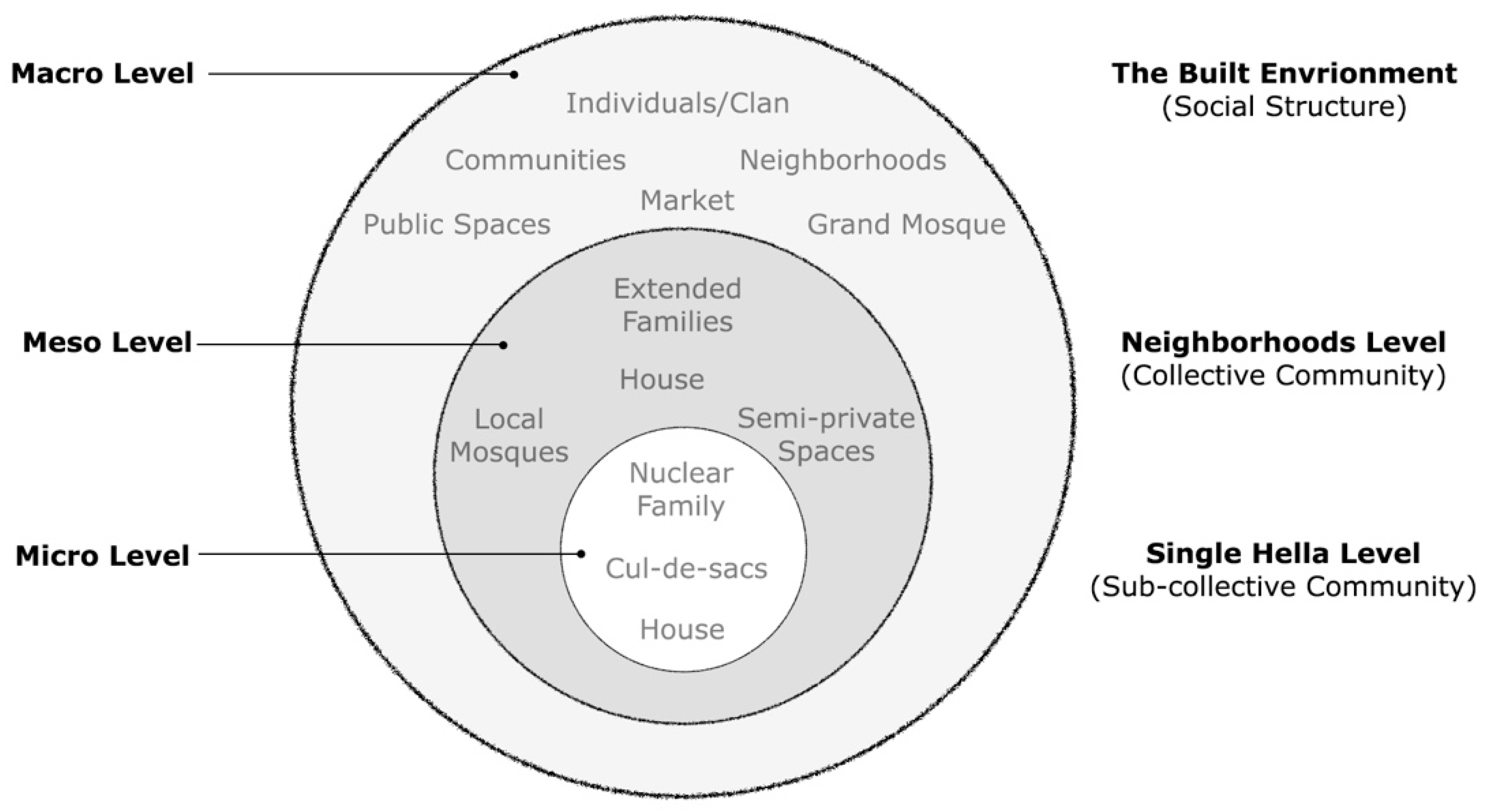 Sustainability 16 02830 g002