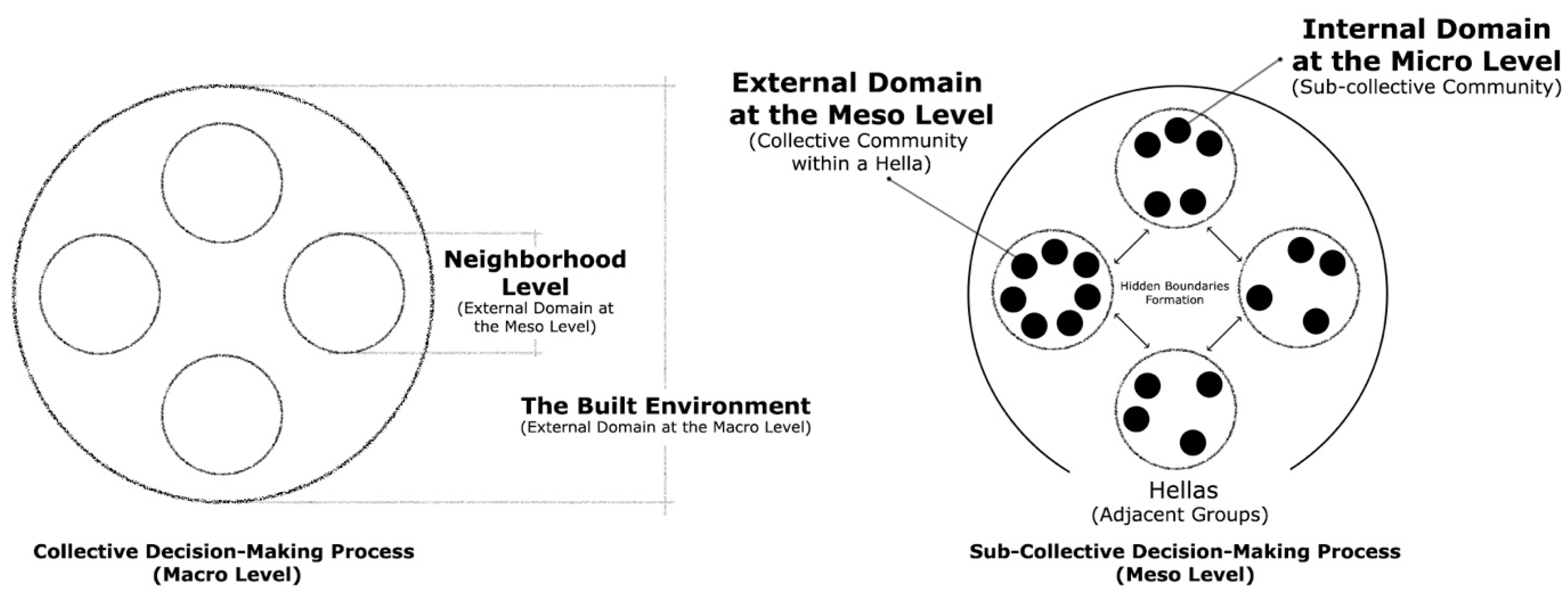 Sustainability 16 02830 g008