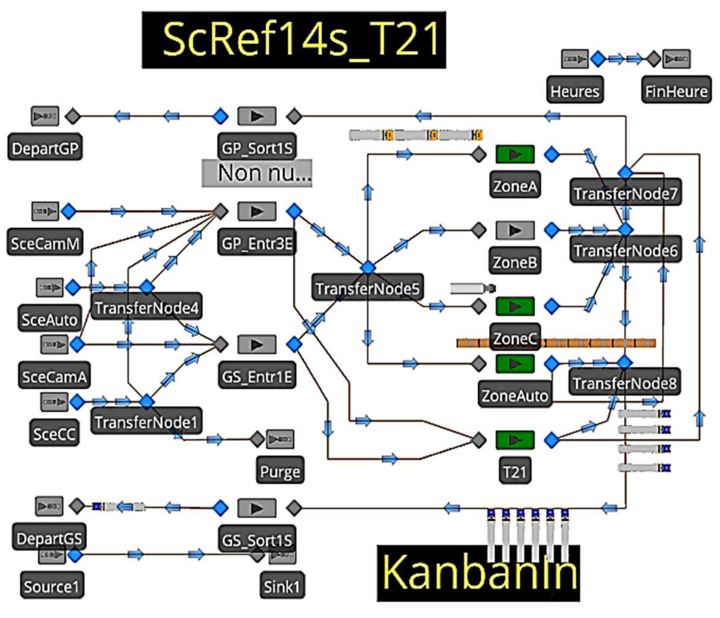Sustainability 16 02834 g006