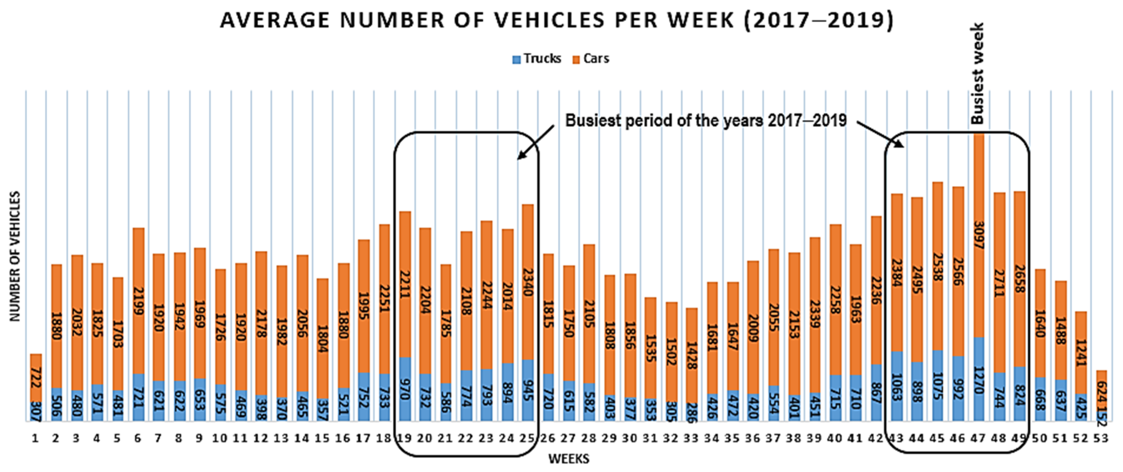 Sustainability 16 02834 g008