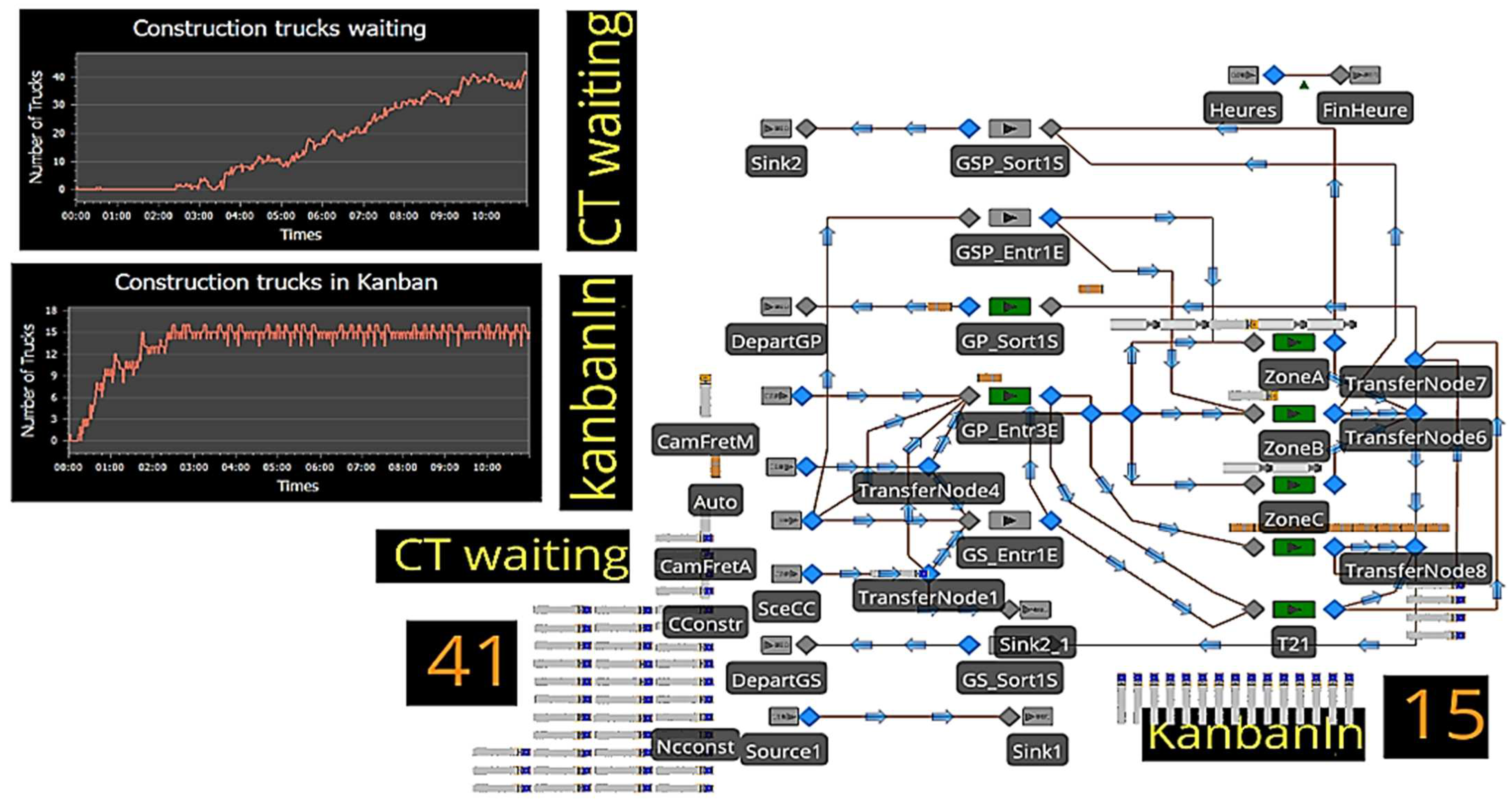 Sustainability 16 02834 g014