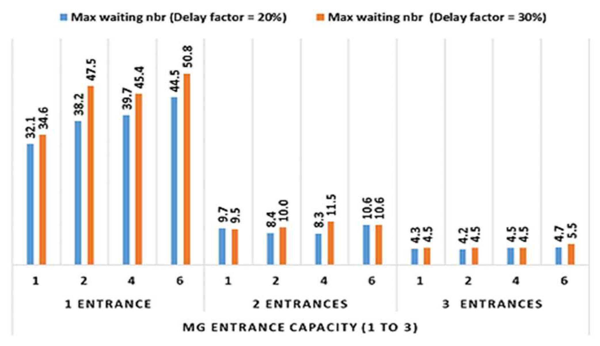 Sustainability 16 02834 g017