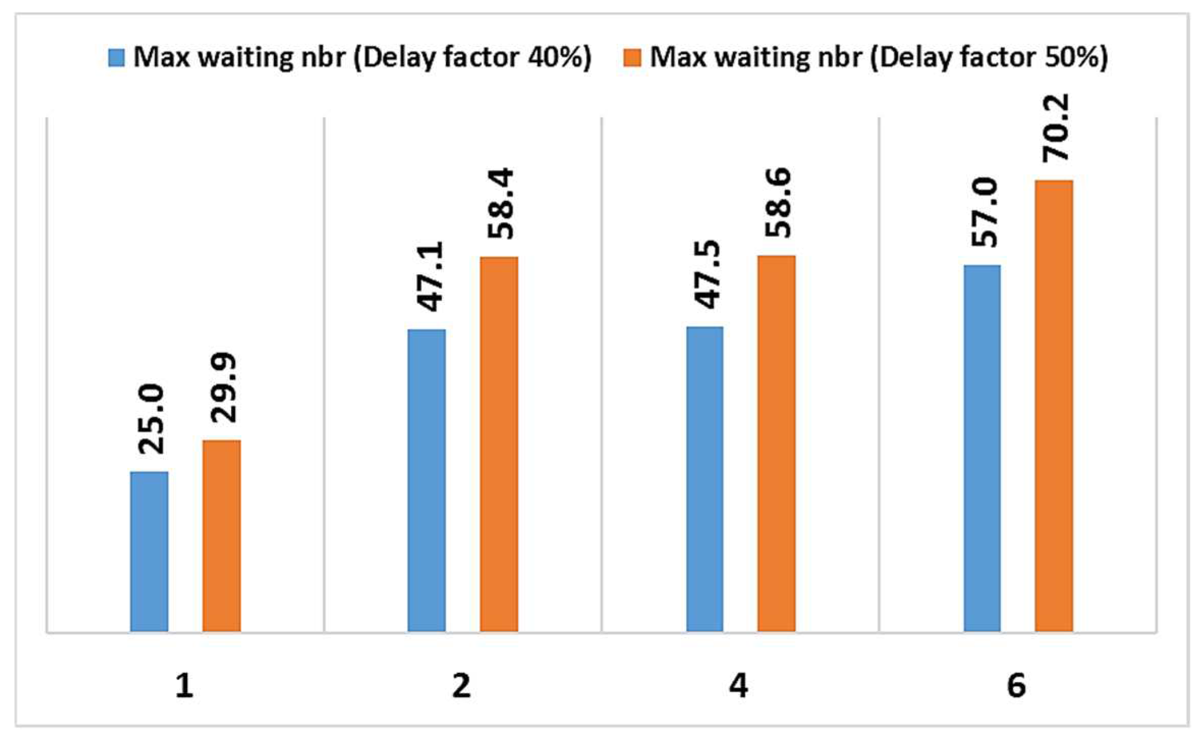 Sustainability 16 02834 g019
