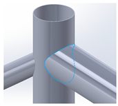 Sustainability 16 02837 i009